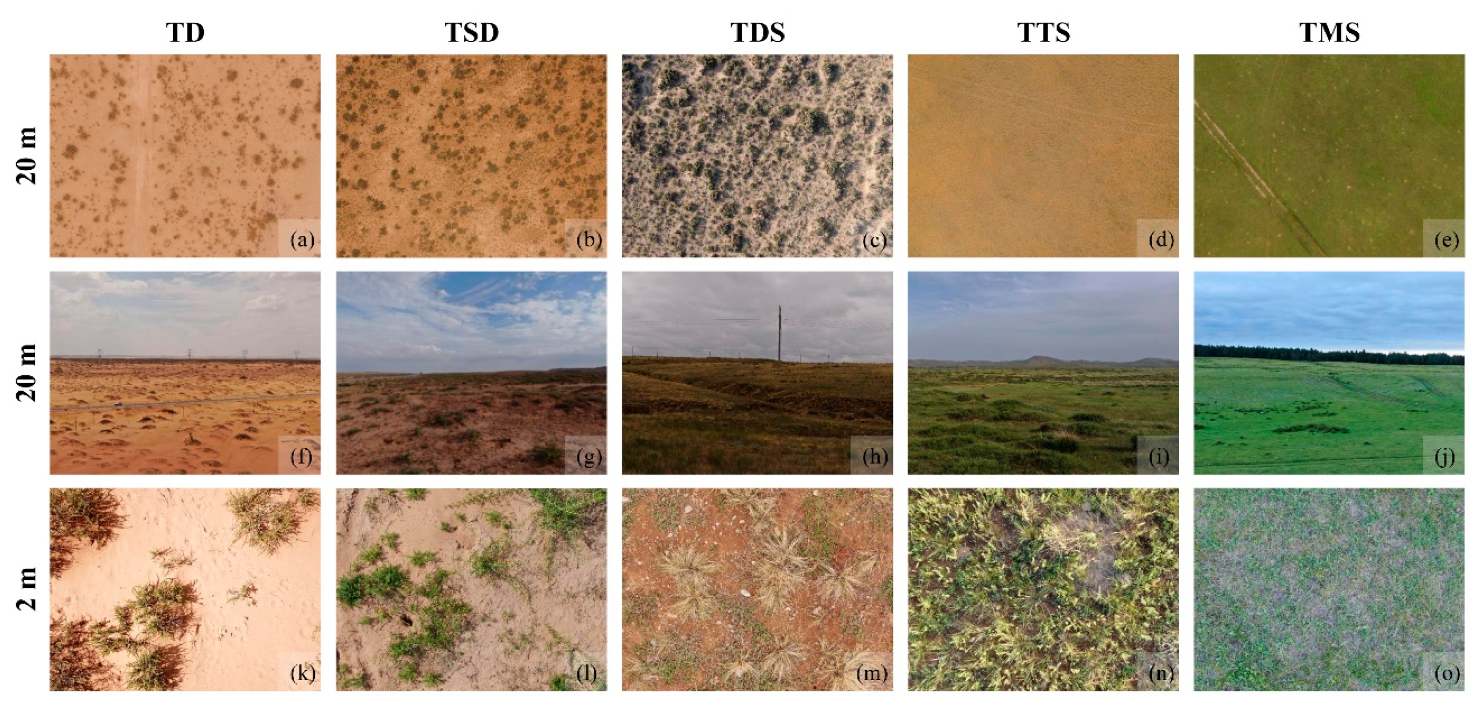 Remotesensing 14 02094 g003