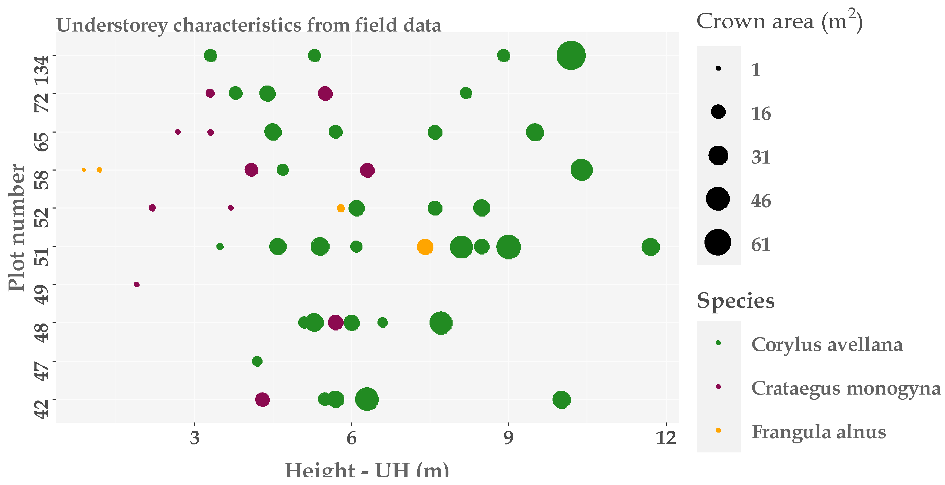 Remotesensing 14 02095 g0a2