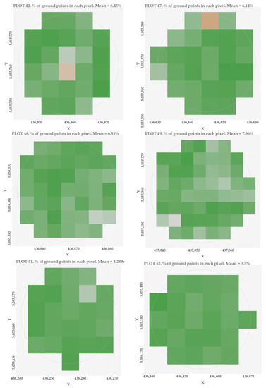 Remotesensing 14 02095 g0a3a Remotesensing 14 02095 g0a3a