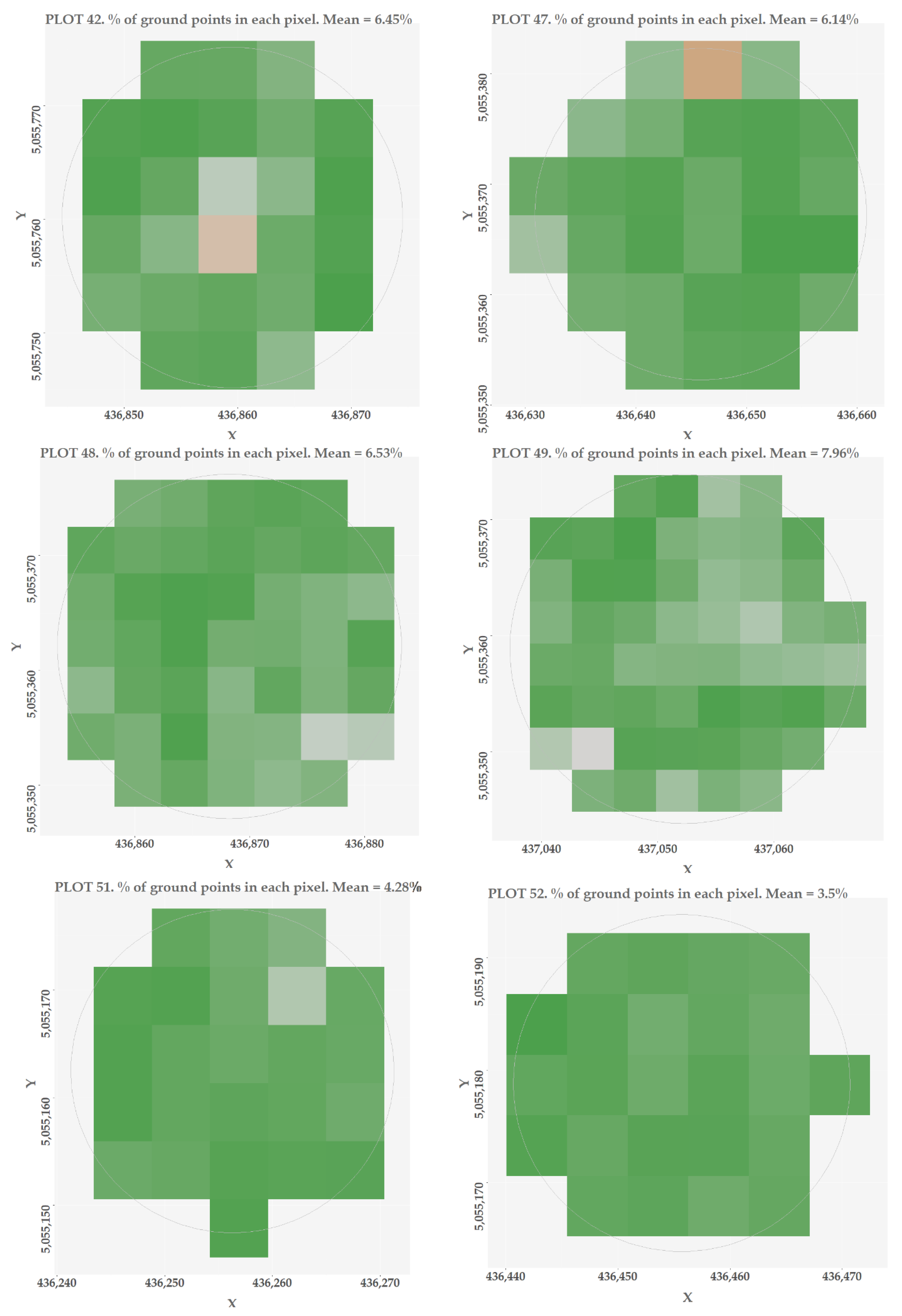 Remotesensing 14 02095 g0a3a