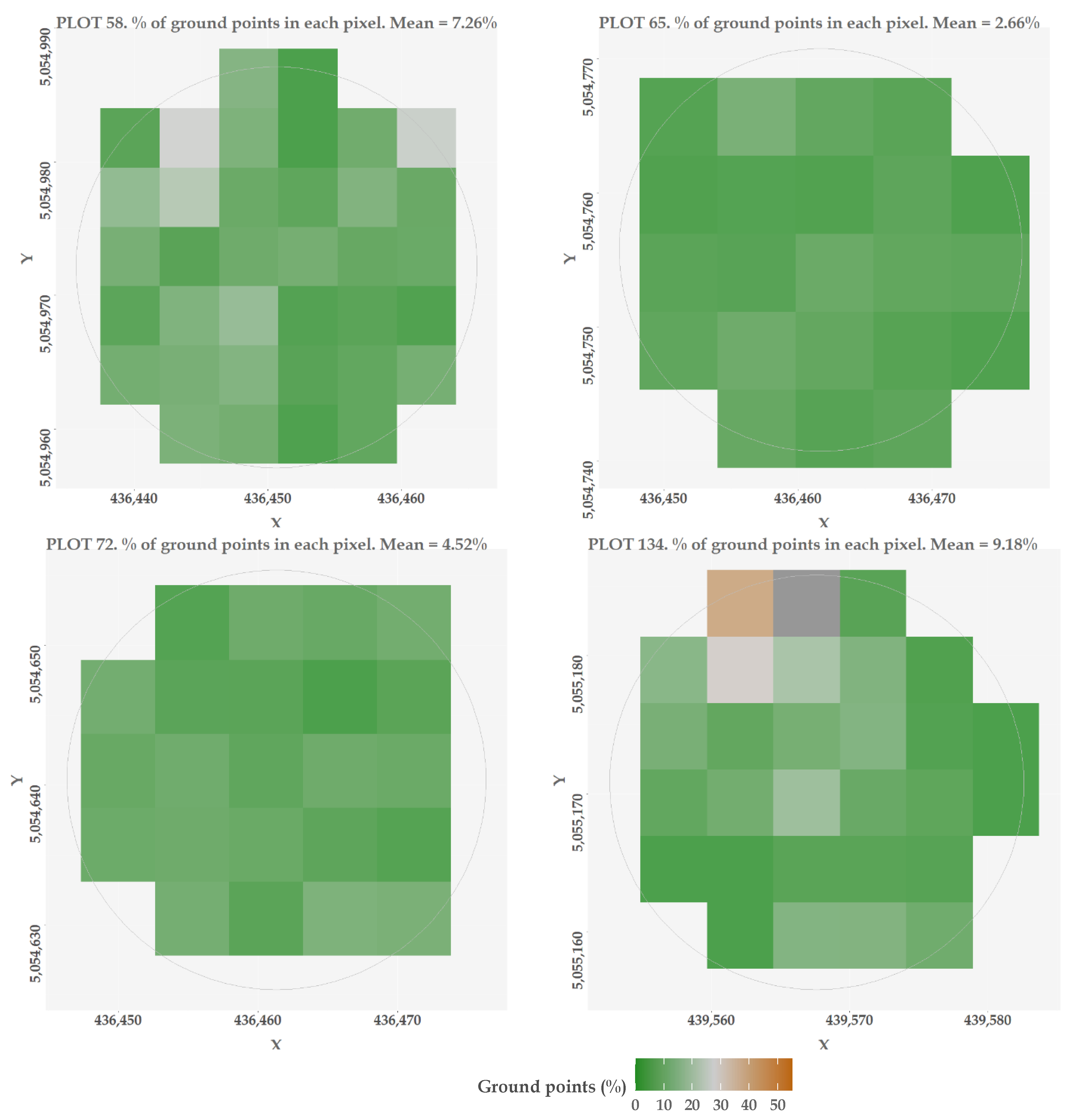 Remotesensing 14 02095 g0a3b