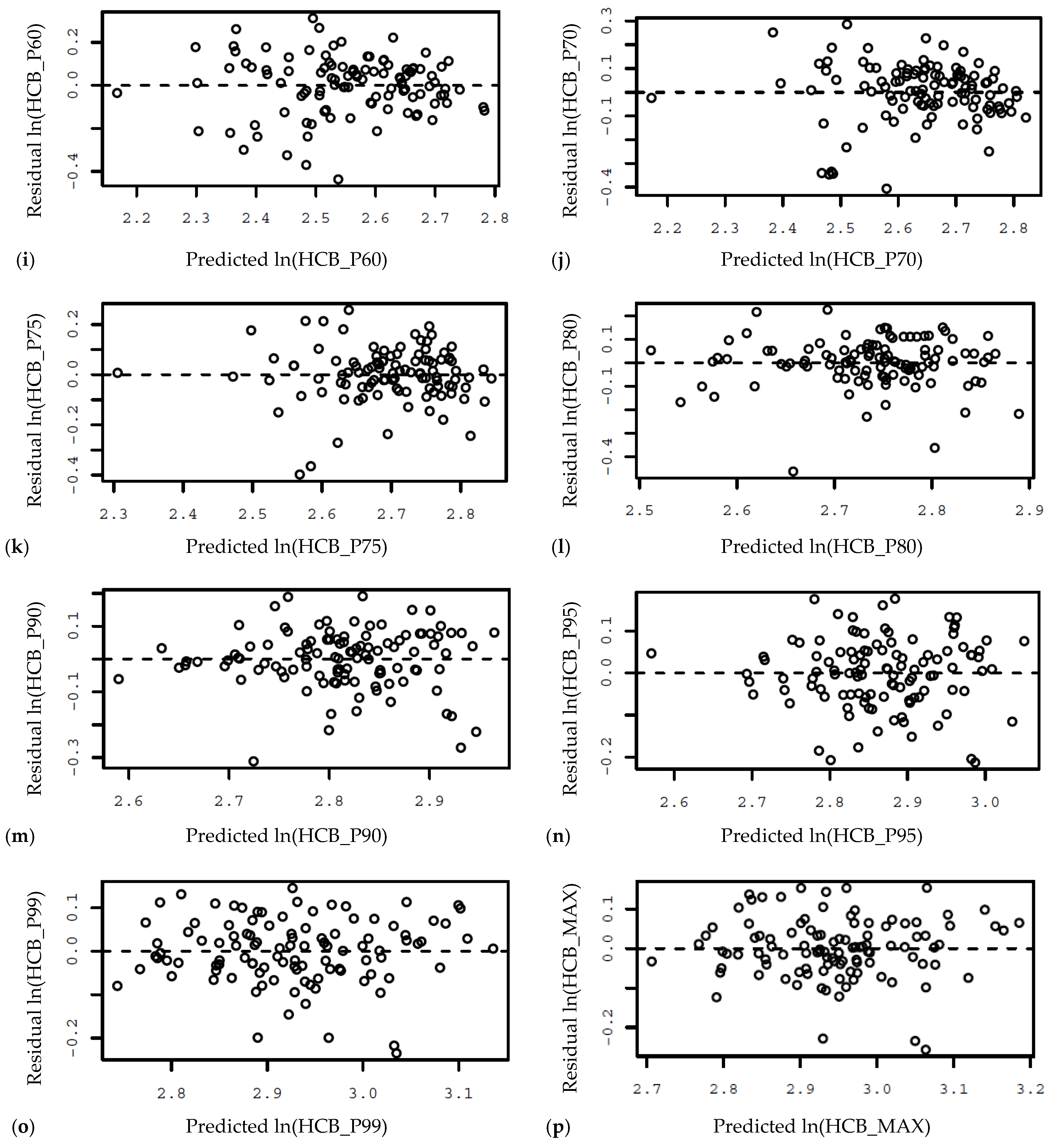 Remotesensing 14 02095 g0a4b