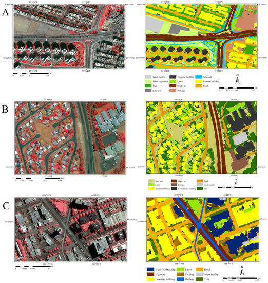 Remotesensing 14 02097 g0a1a 550