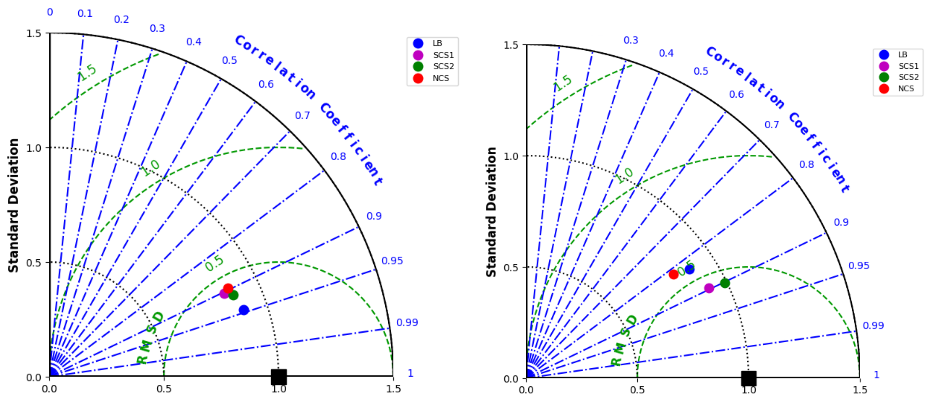 Remotesensing 14 02098 g008 Remotesensing 14 02098 g008