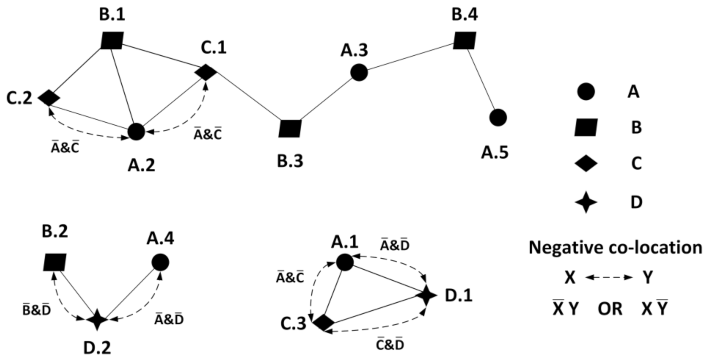 Remotesensing 14 02103 g001