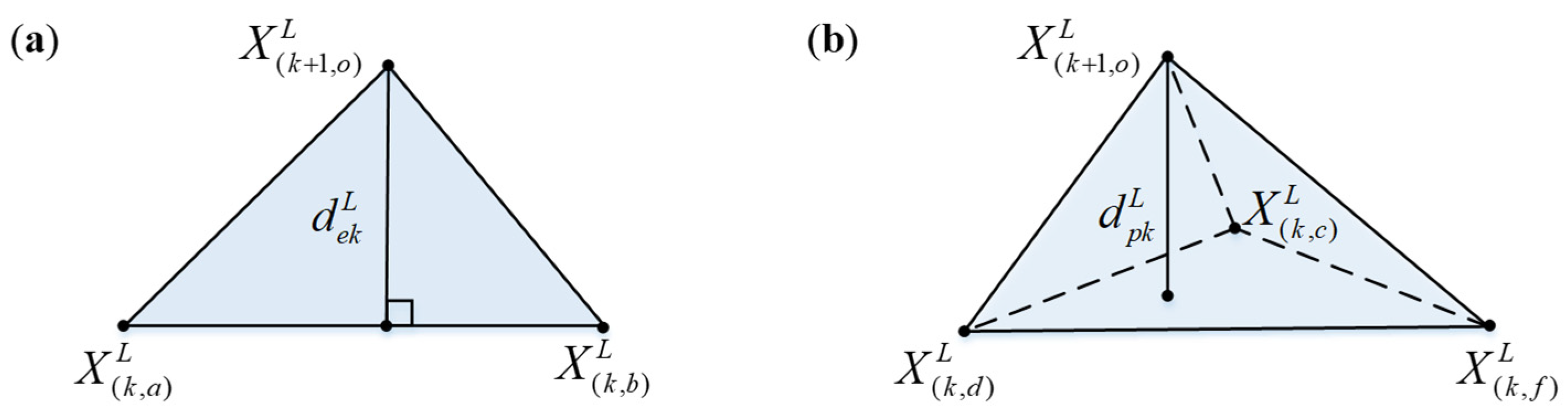 Remotesensing 14 02104 g004