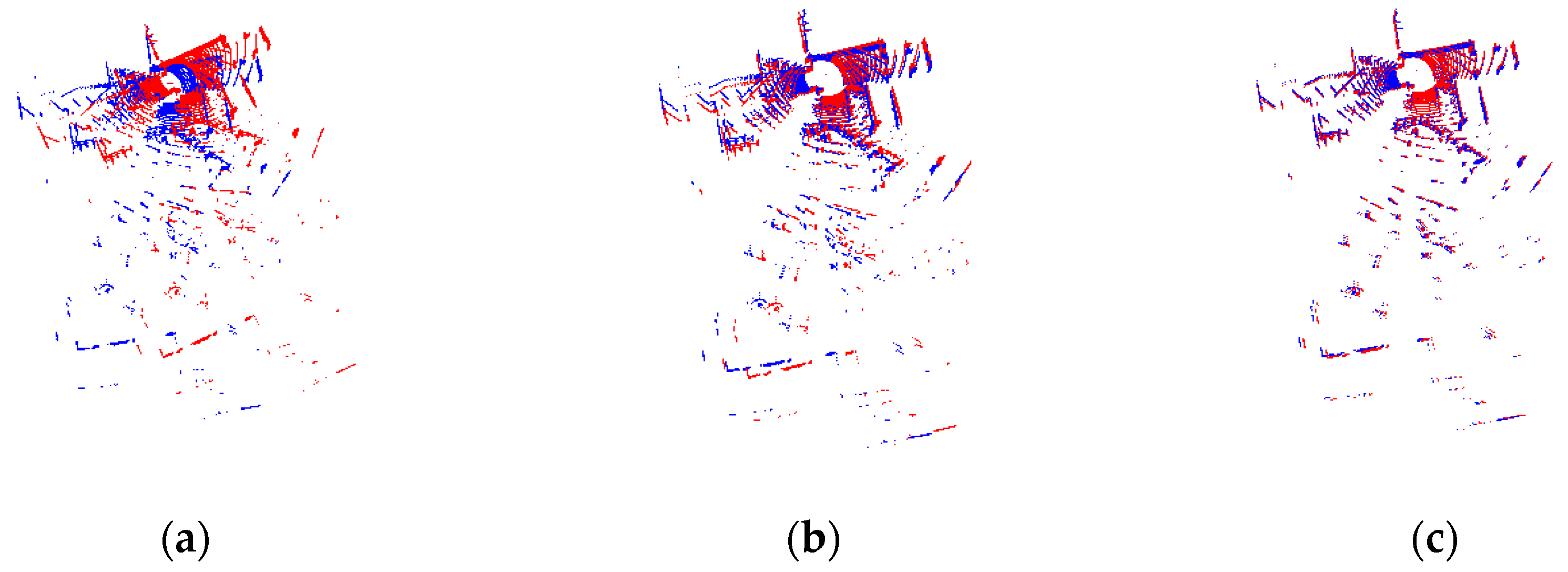 Remotesensing 14 02104 g007