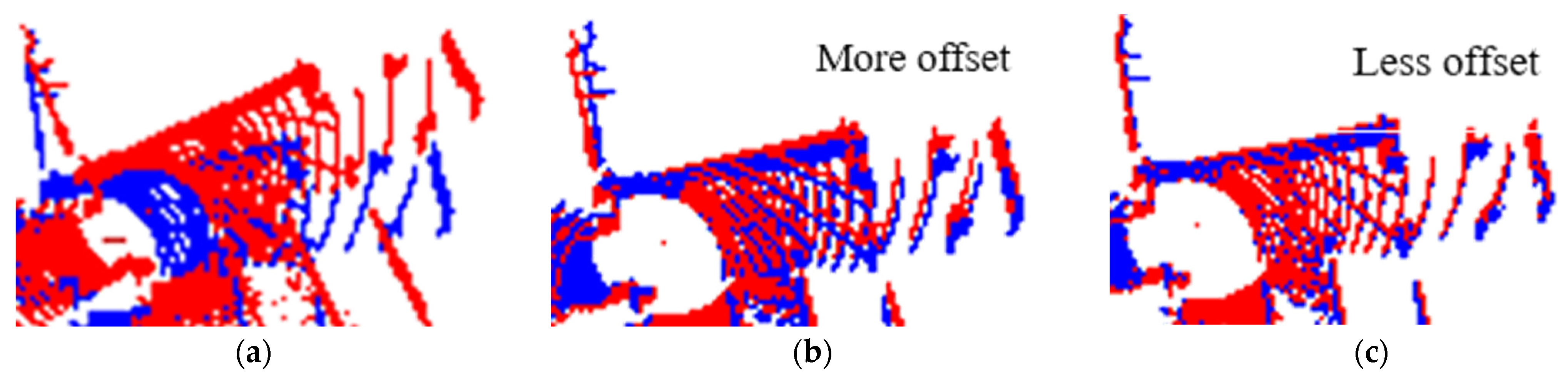 Remotesensing 14 02104 g008