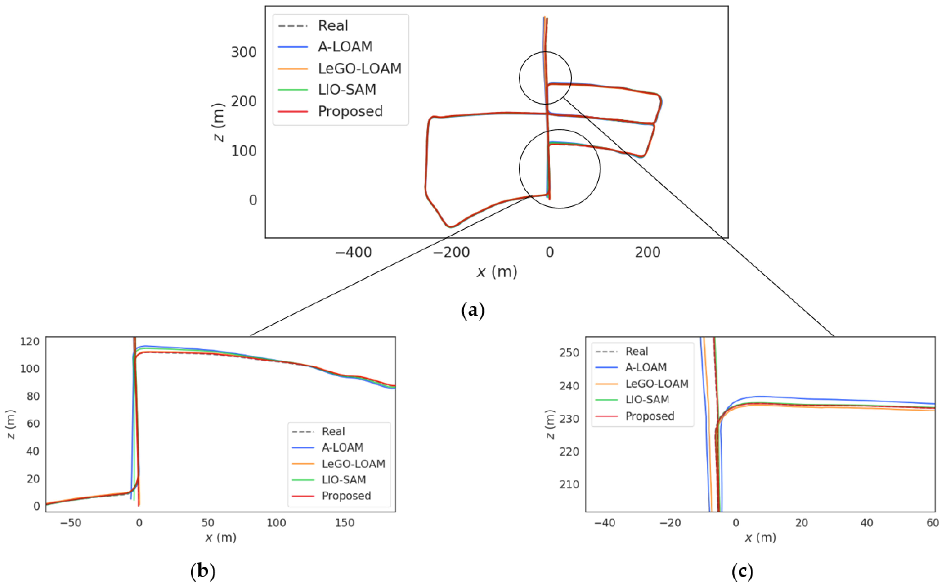 Remotesensing 14 02104 g010