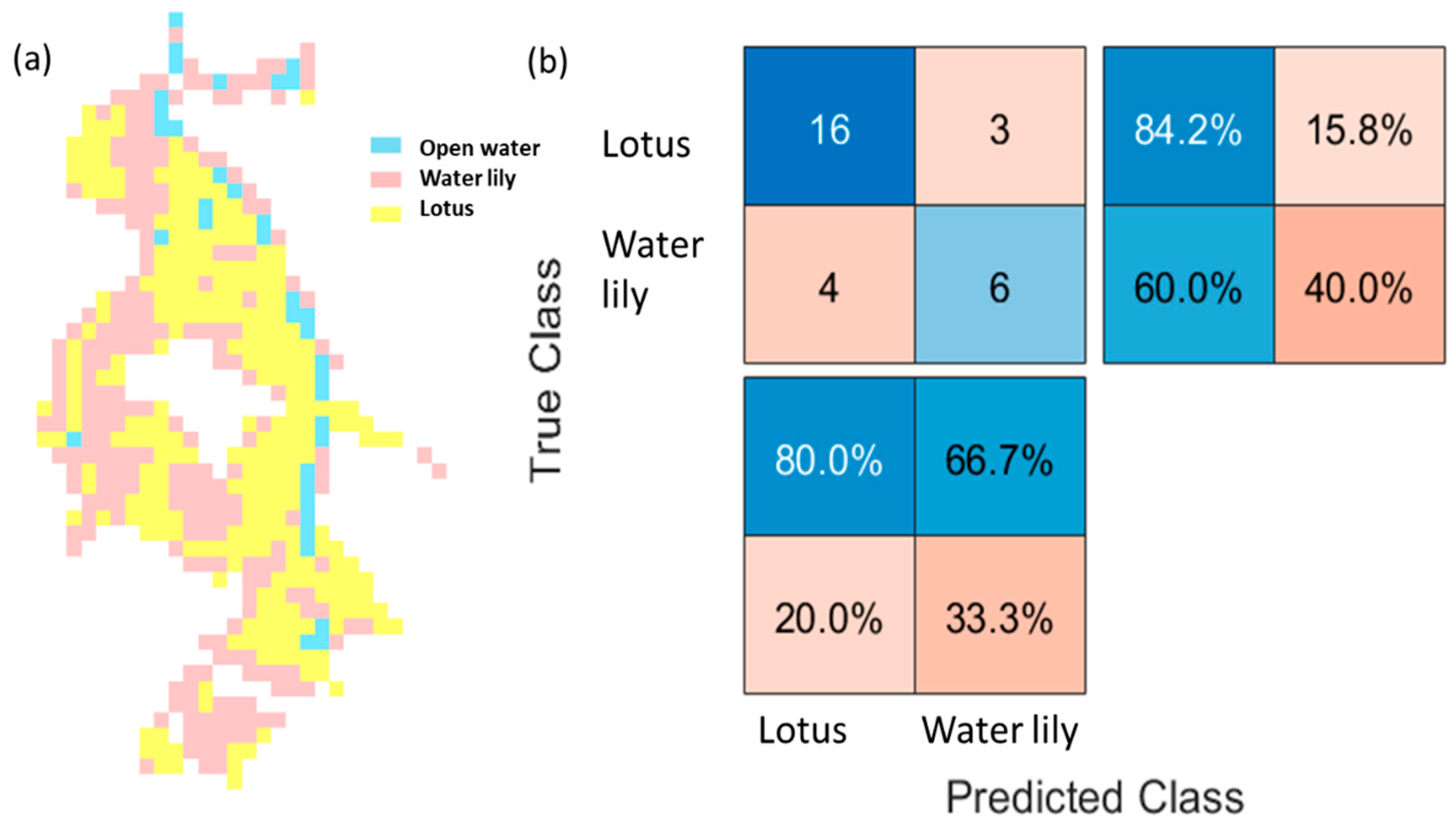 Remotesensing 14 02107 g006