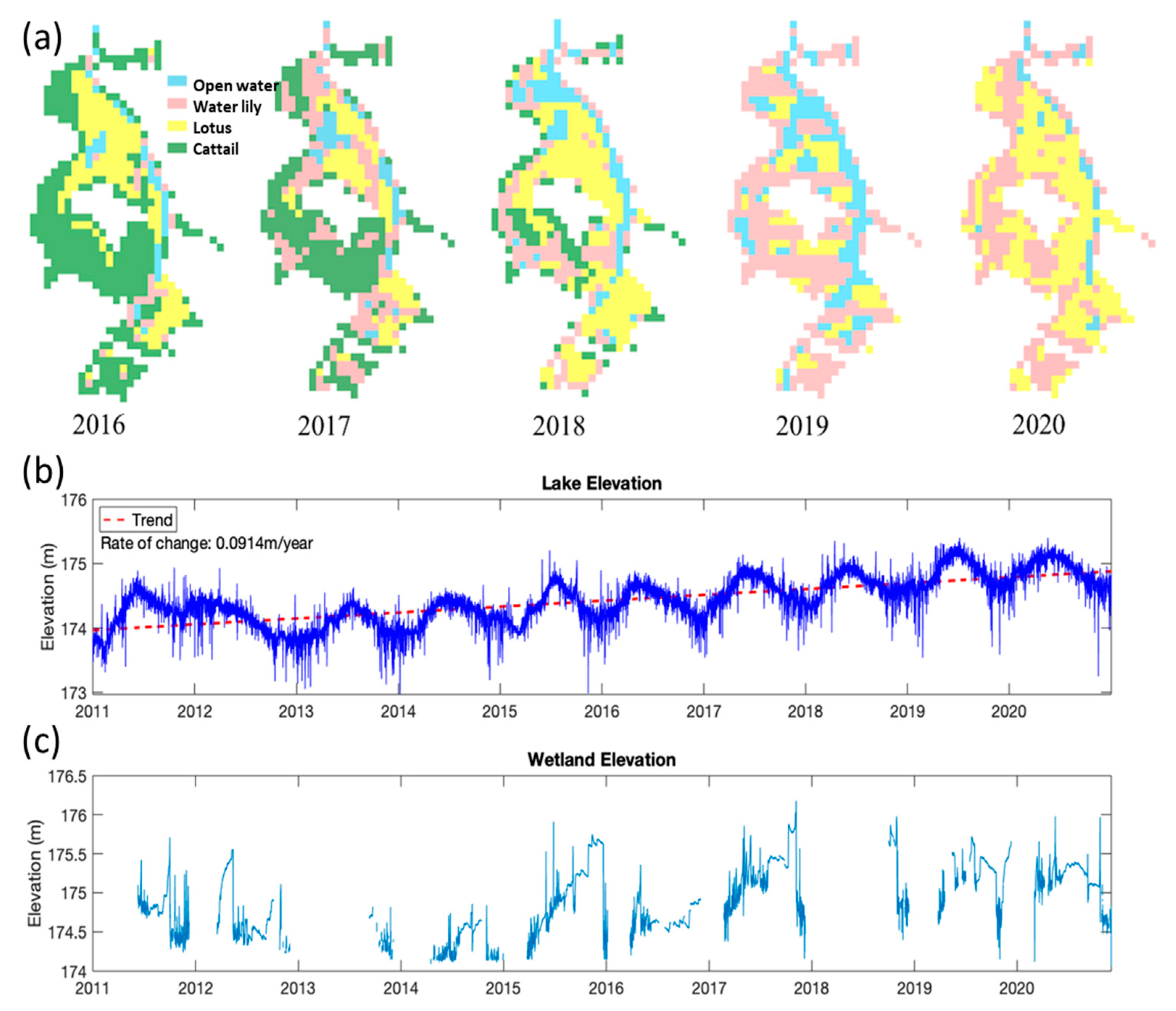 Remotesensing 14 02107 g007