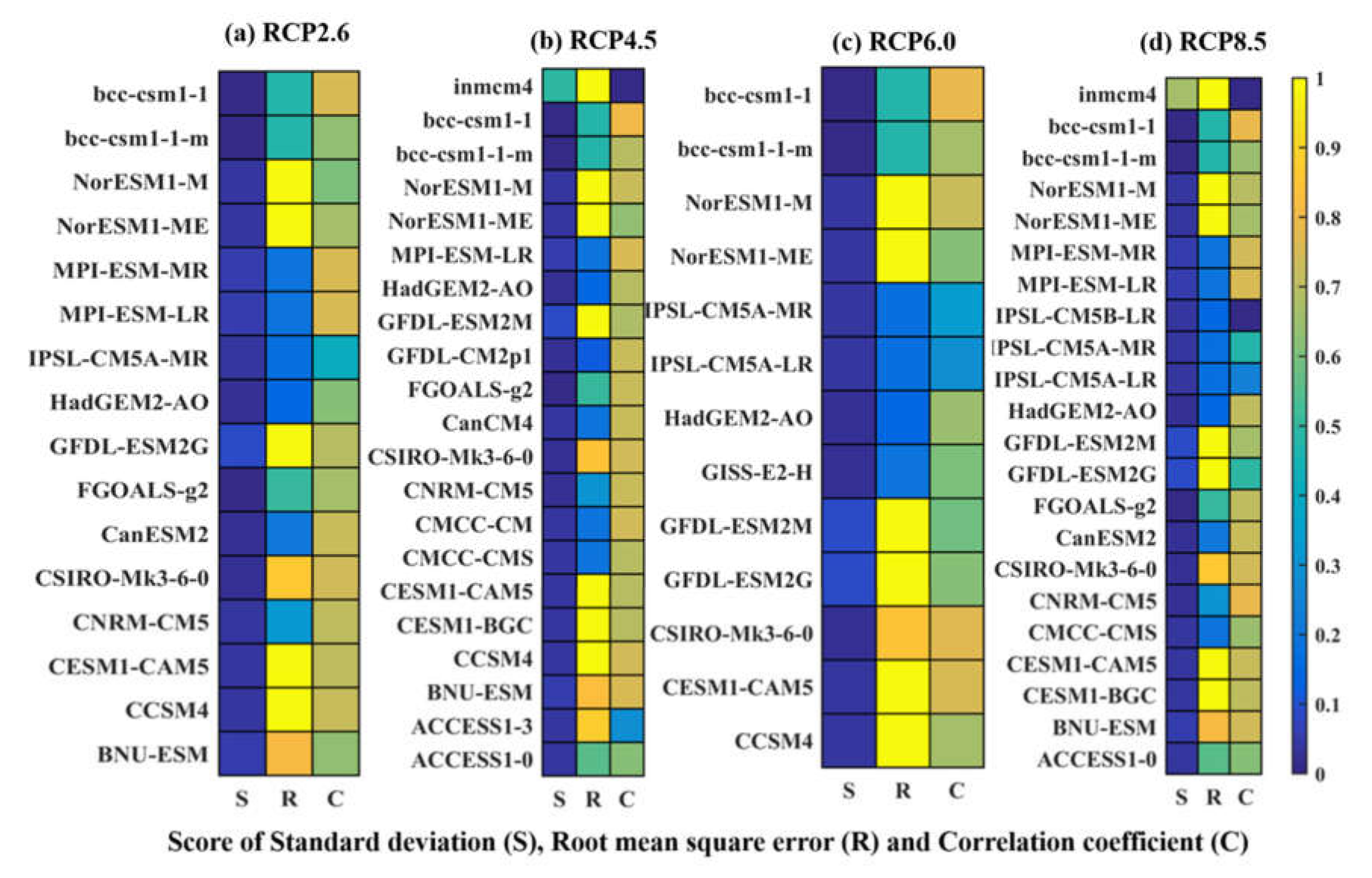 Remotesensing 14 02108 g009 Remotesensing 14 02108 g009