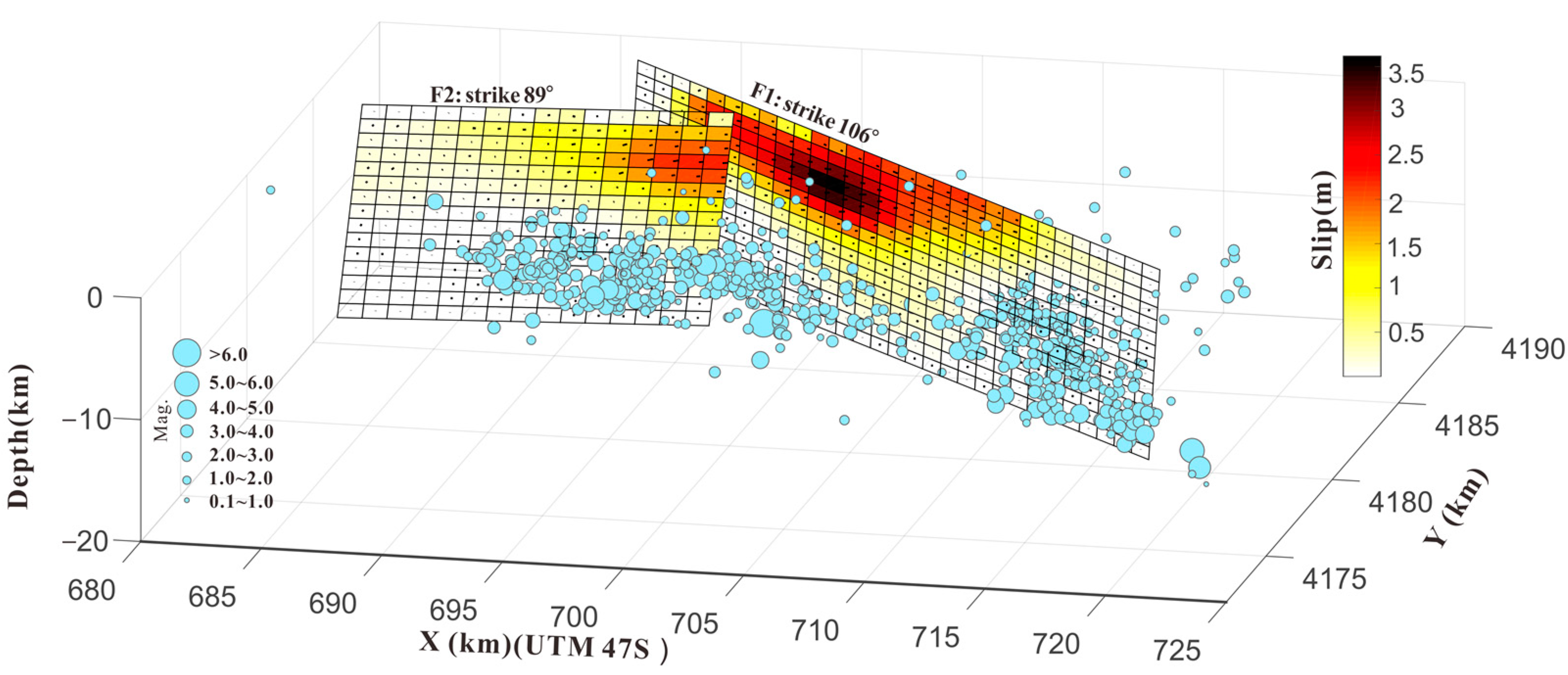 Remotesensing 14 02111 g005