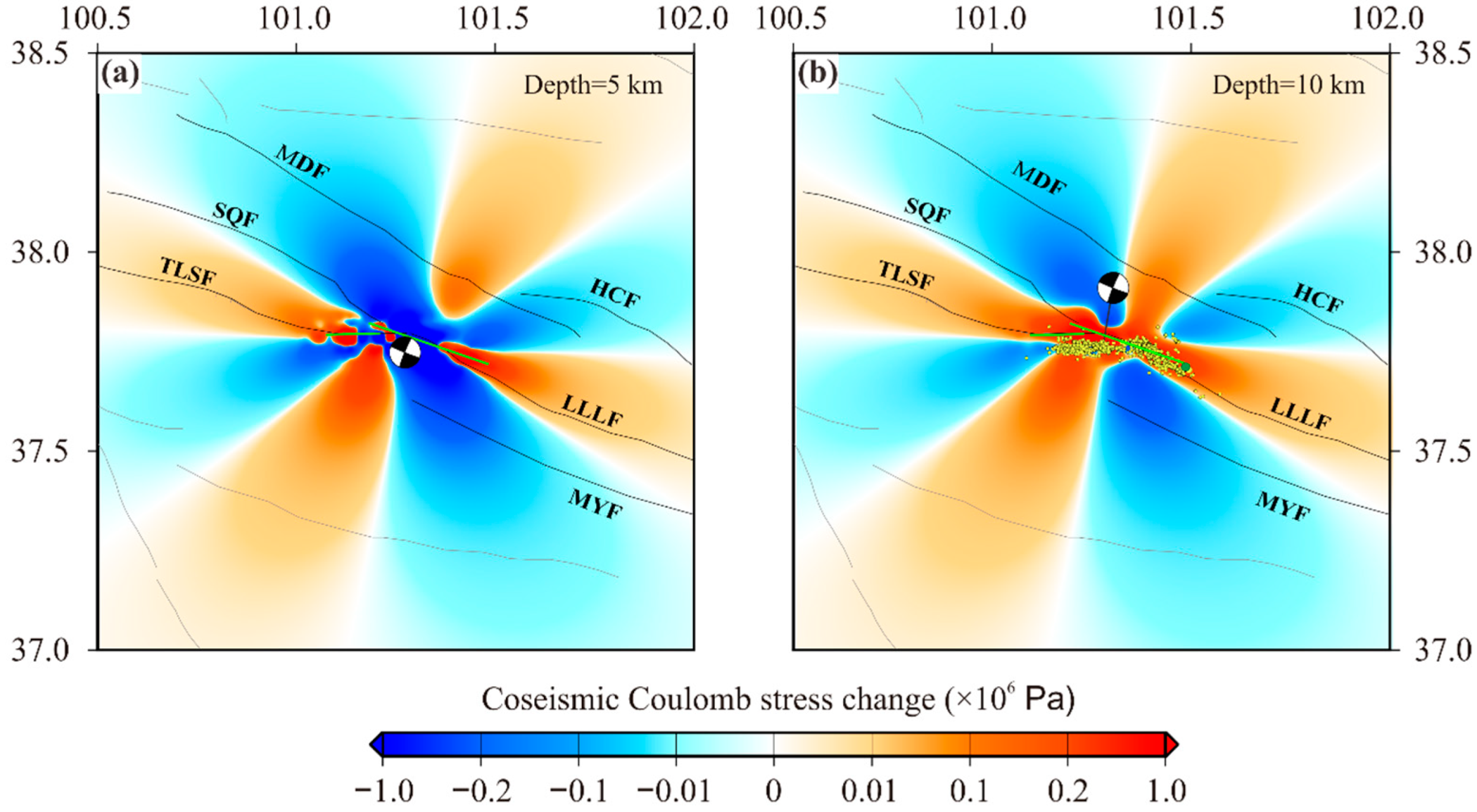 Remotesensing 14 02111 g008