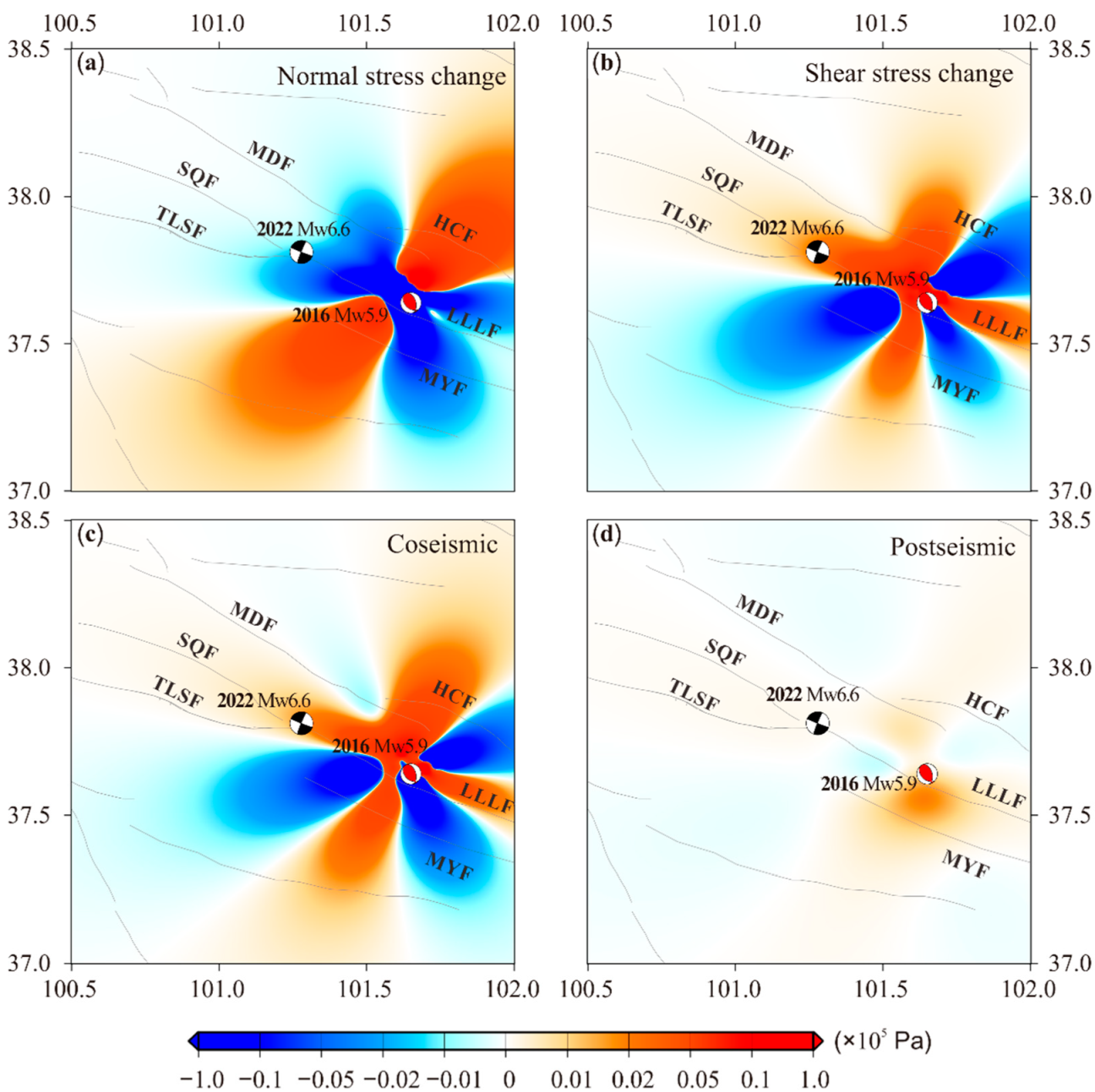 Remotesensing 14 02111 g009