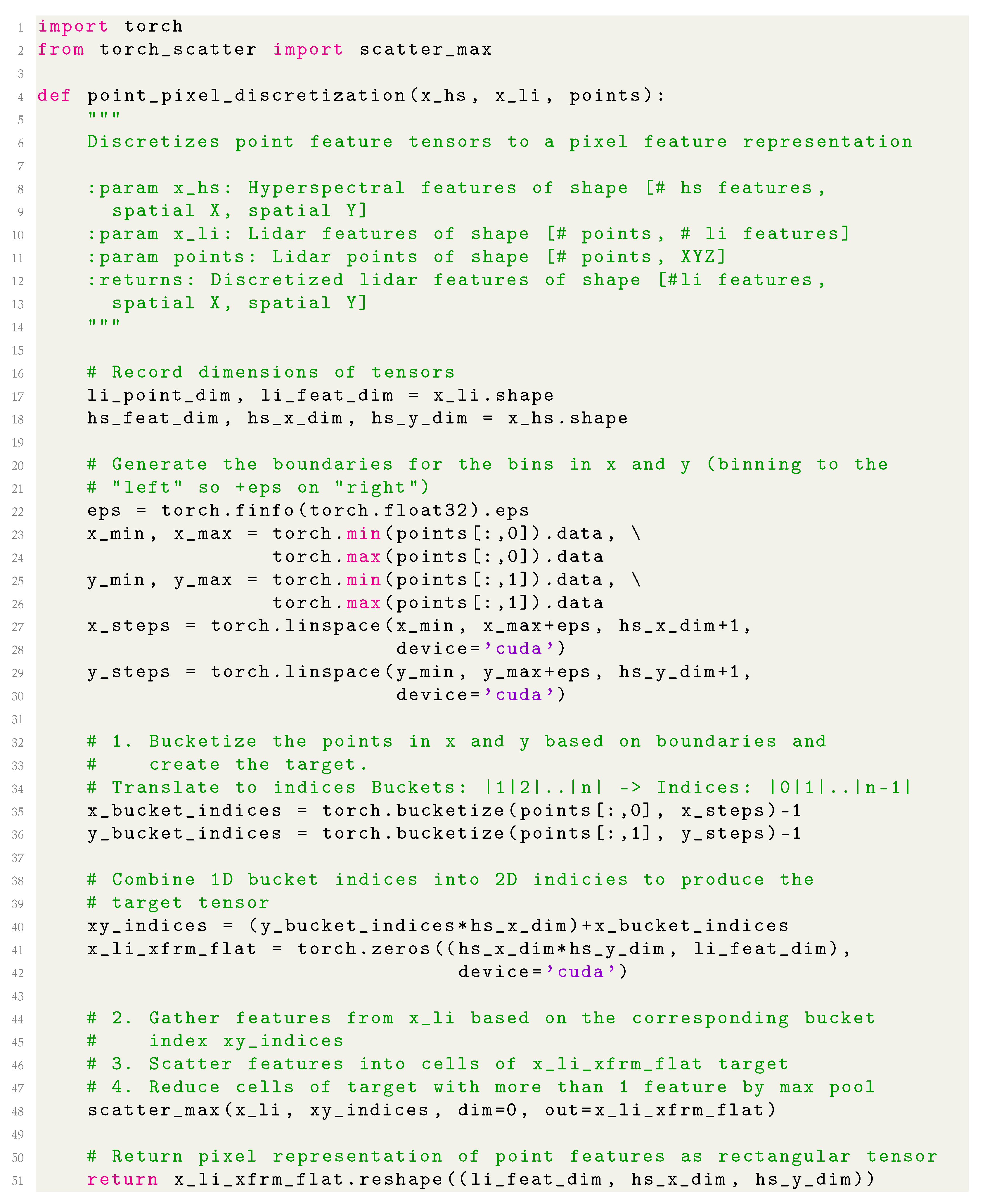 Remotesensing 14 02113 i001