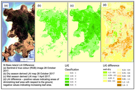 Remotesensing 14 02119 g0a11 550