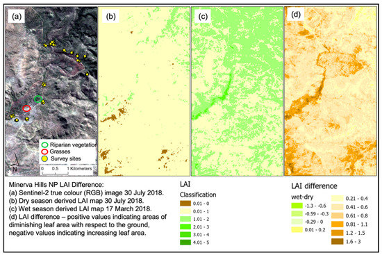 Remotesensing 14 02119 g0a8 550