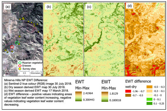 Remotesensing 14 02119 g0a9 550