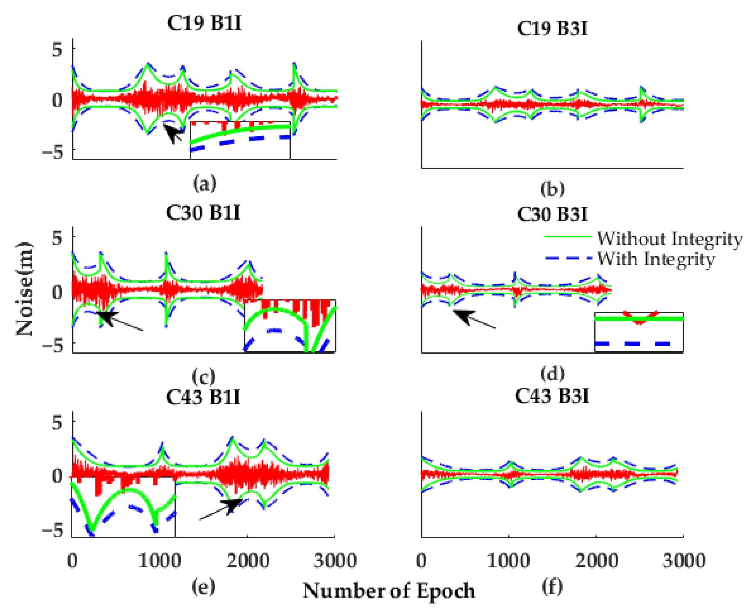 Remotesensing 14 02130 g008