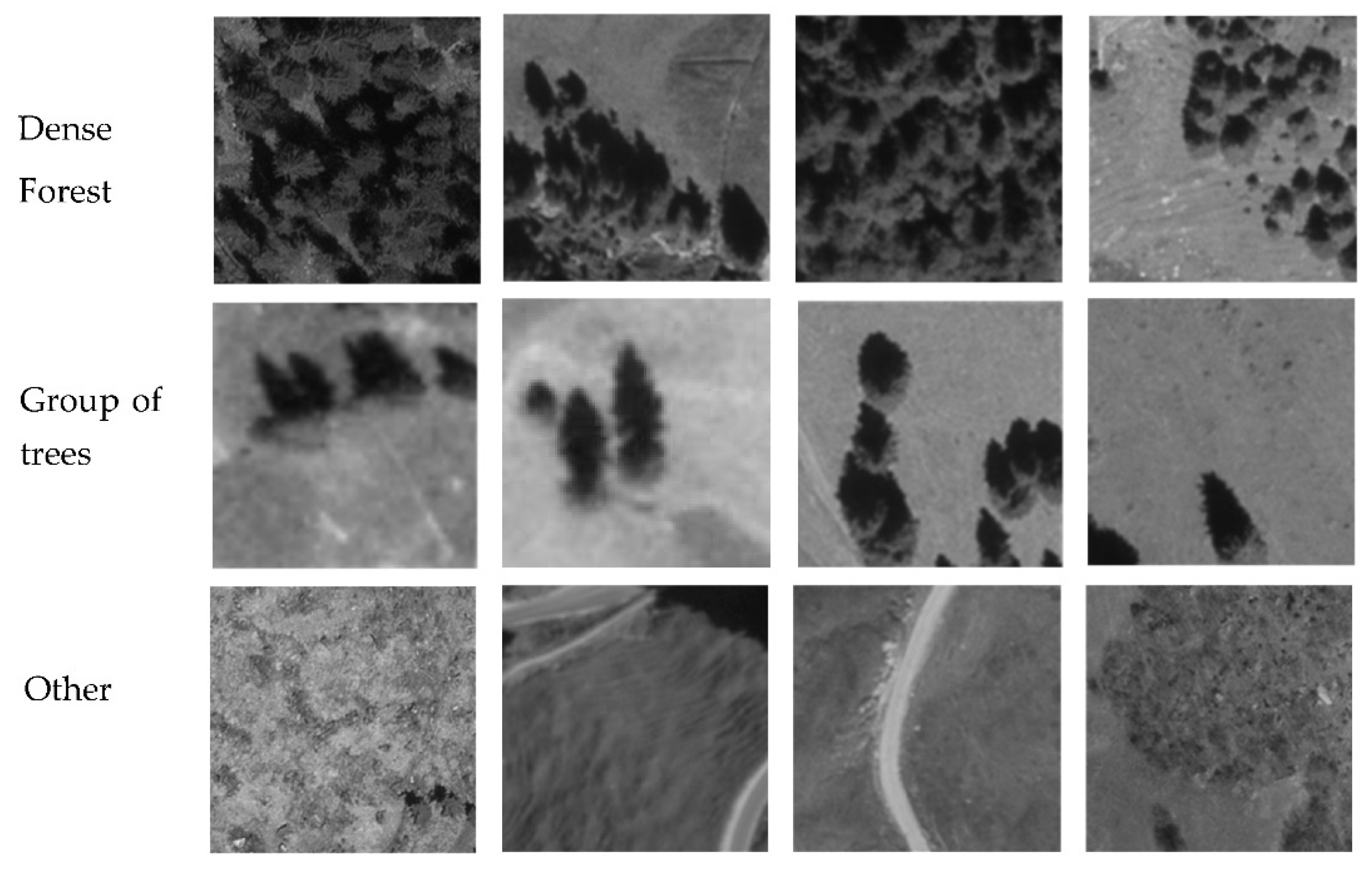 Remotesensing 14 02135 g007 Remotesensing 14 02135 g007