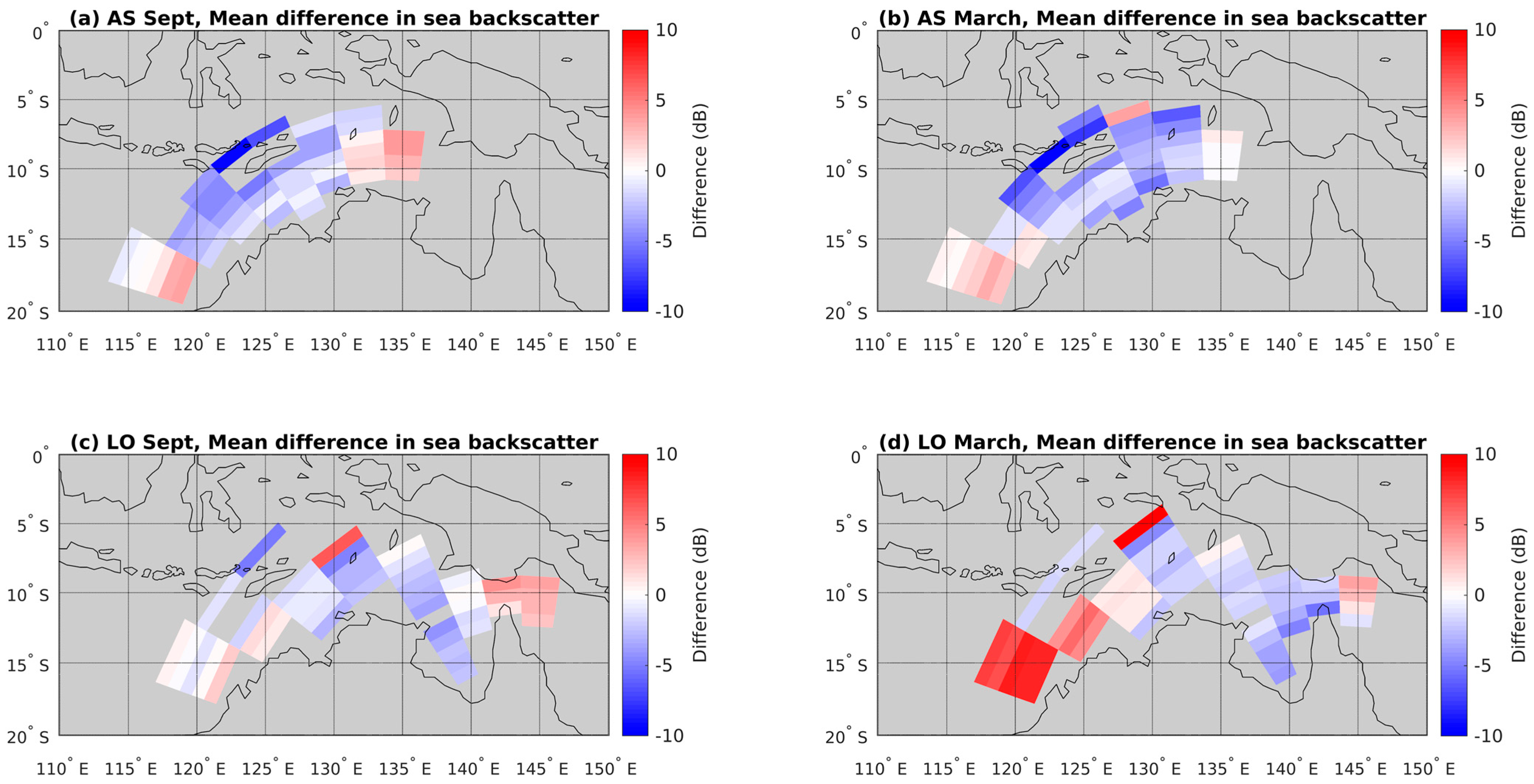 Remotesensing 14 02139 g008