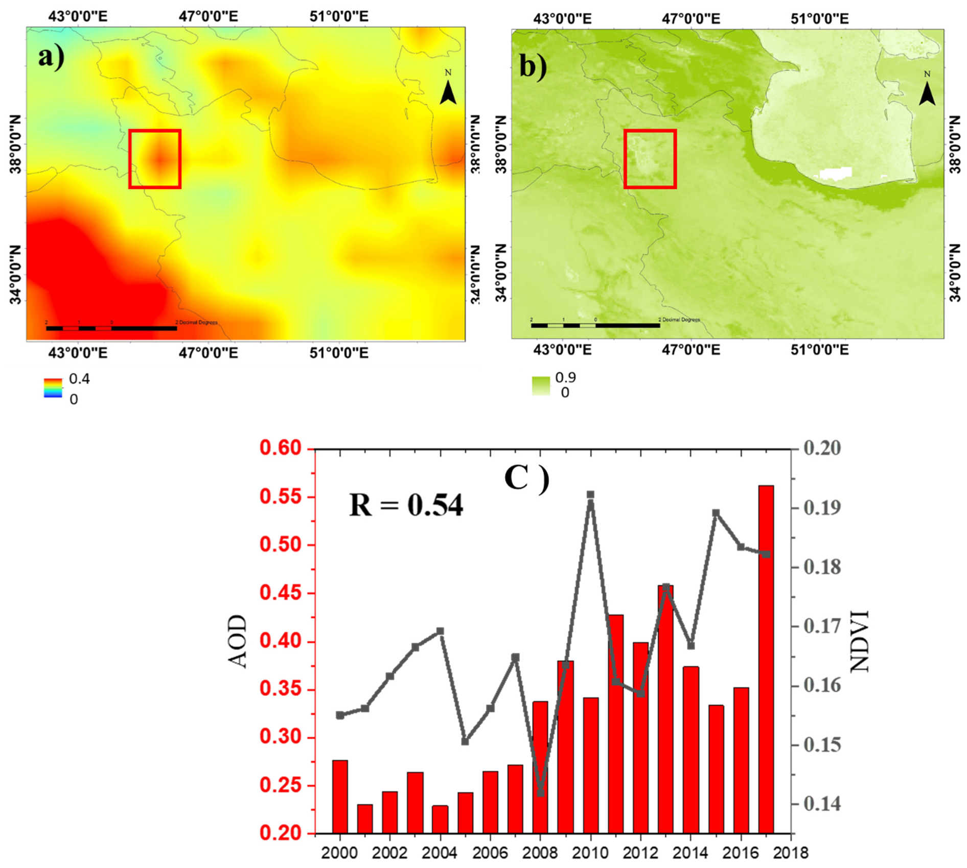 Remotesensing 14 02145 g005