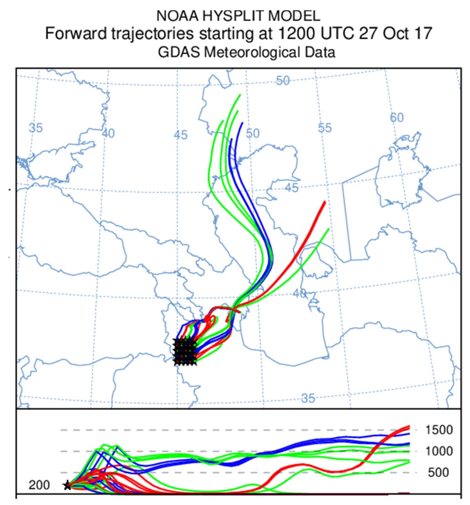 Remotesensing 14 02145 g009