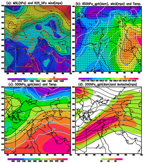 Remotesensing 14 02145 g0a1