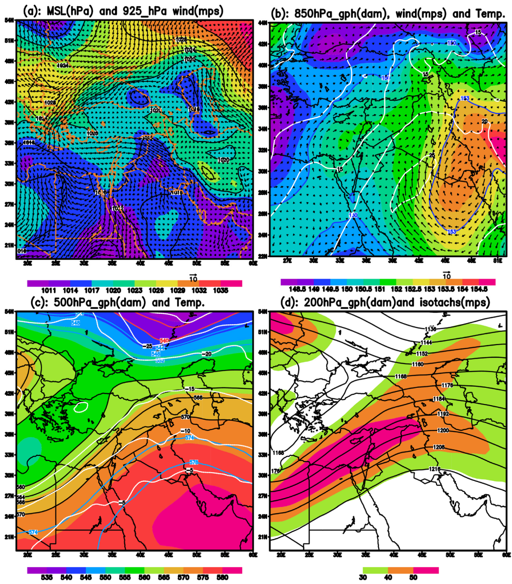 Remotesensing 14 02145 g0a1