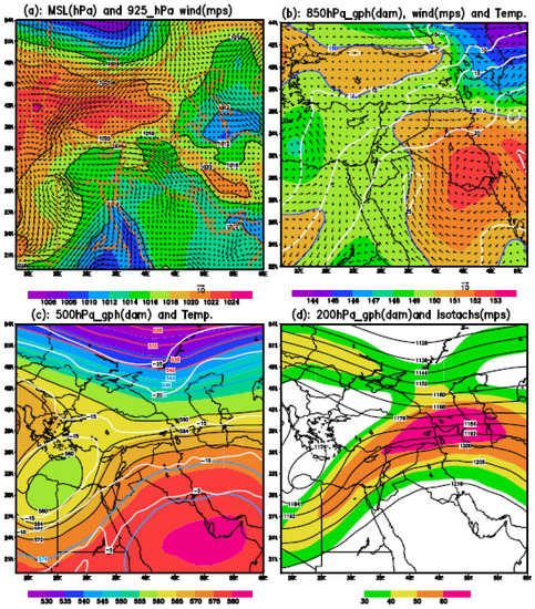 Remotesensing 14 02145 g0a2