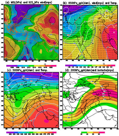 Remotesensing 14 02145 g0a3