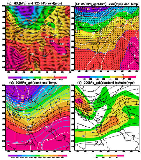 Remotesensing 14 02145 g0a5