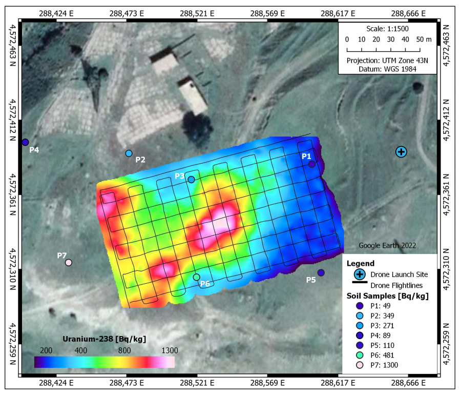 Remotesensing 14 02147 g010