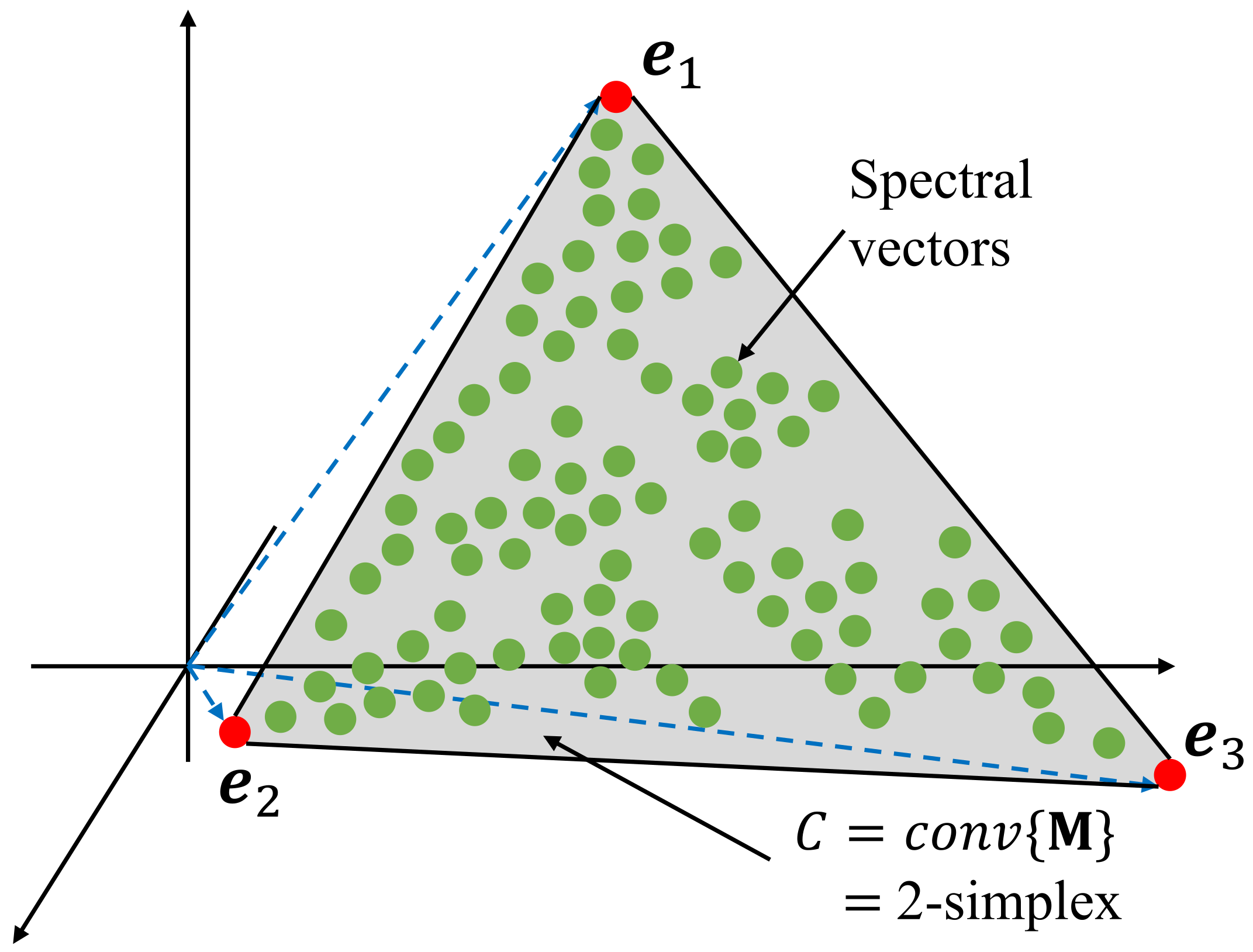 Remotesensing 14 02153 g003 Remotesensing 14 02153 g003