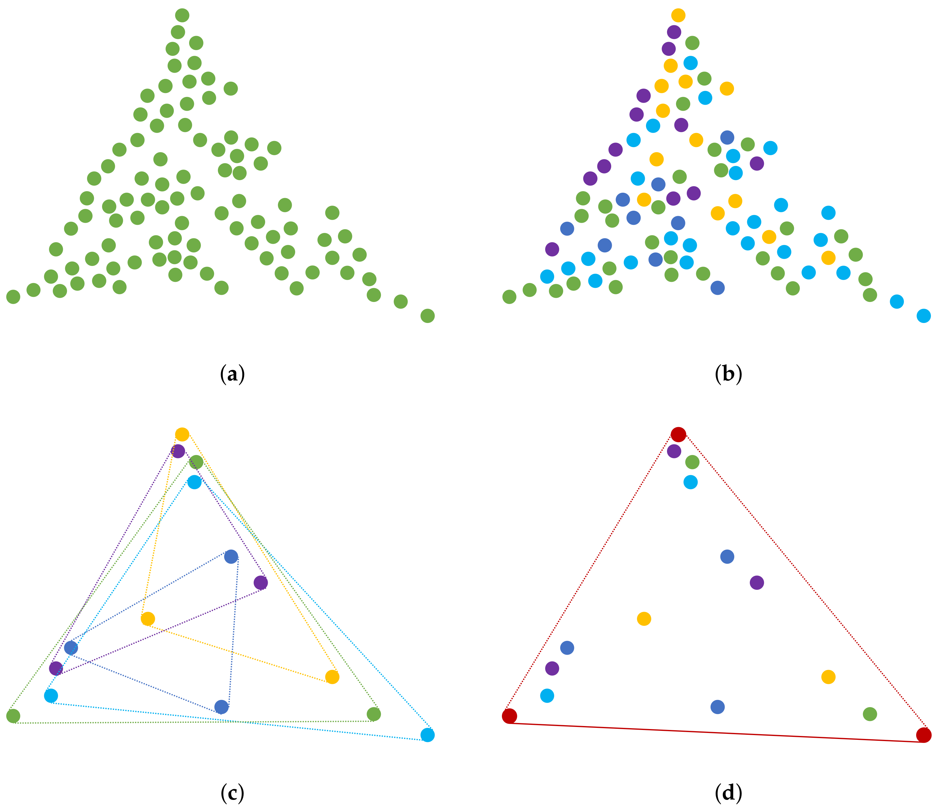 Remotesensing 14 02153 g004 Remotesensing 14 02153 g004