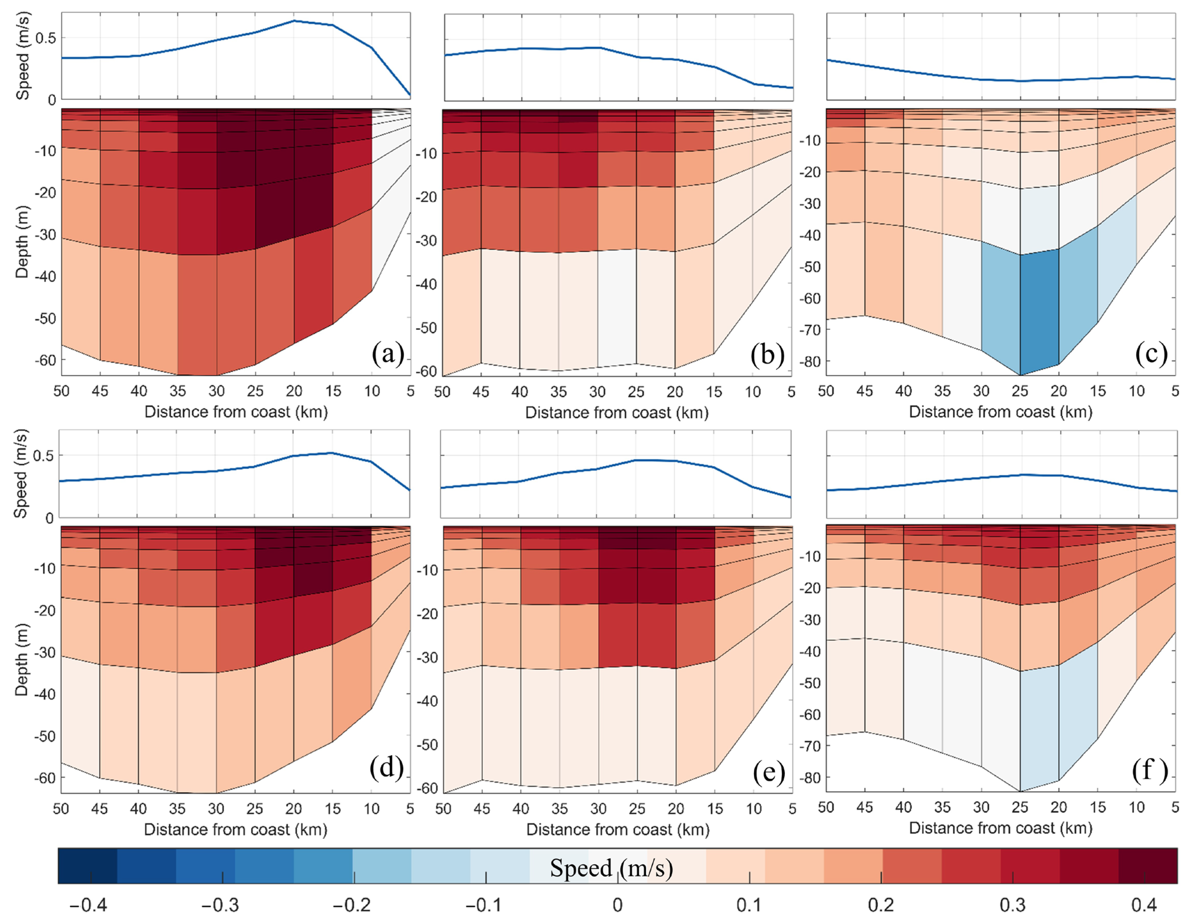 Remotesensing 14 02154 g011