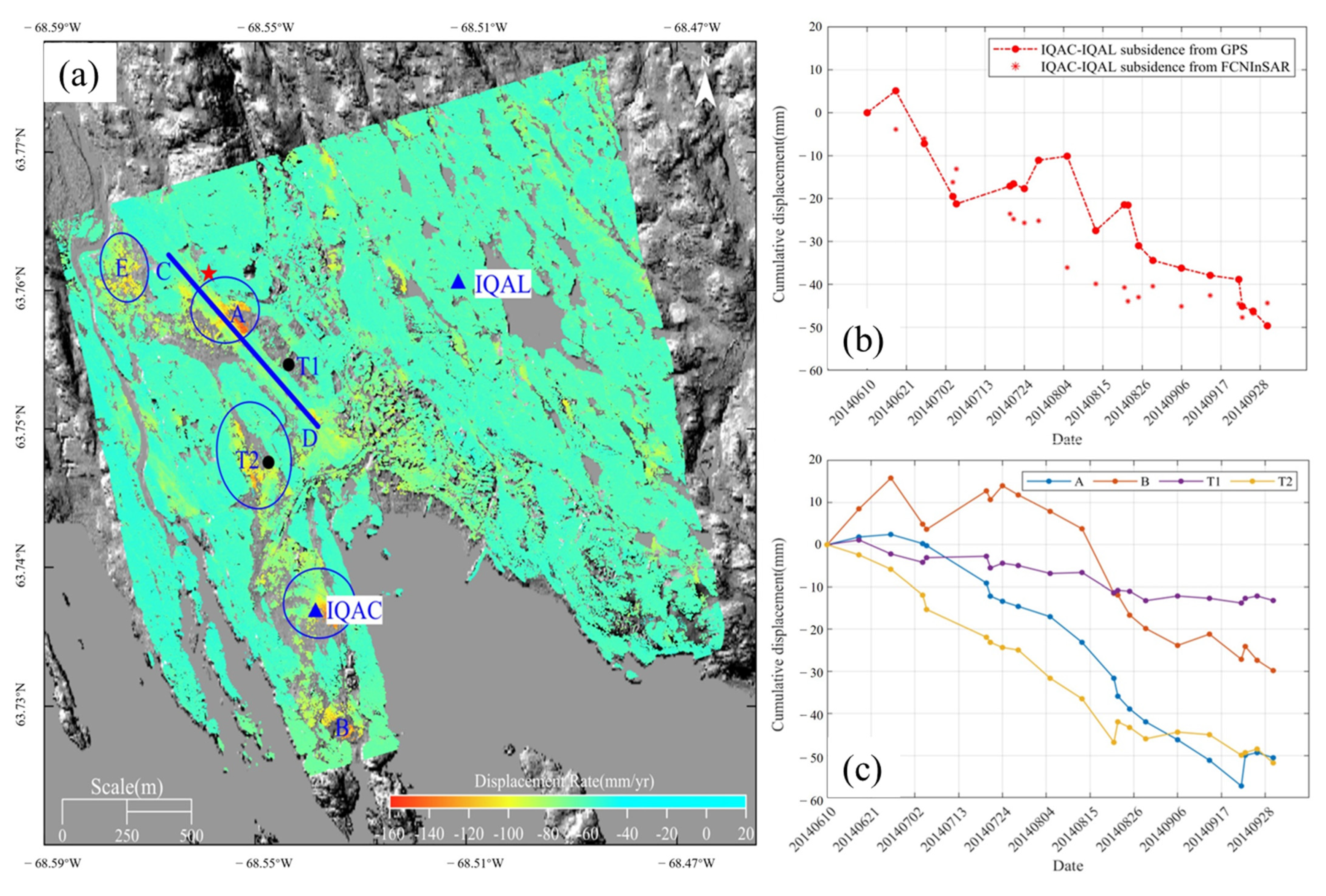 Remotesensing 14 02156 g005