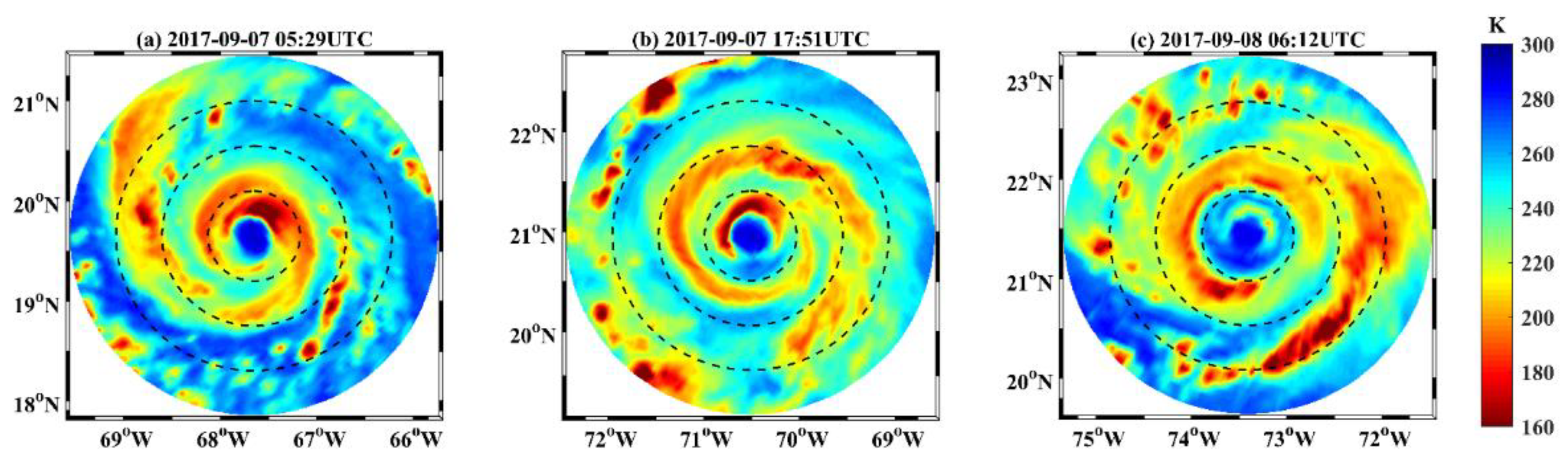 Remotesensing 14 02158 g013 Remotesensing 14 02158 g013