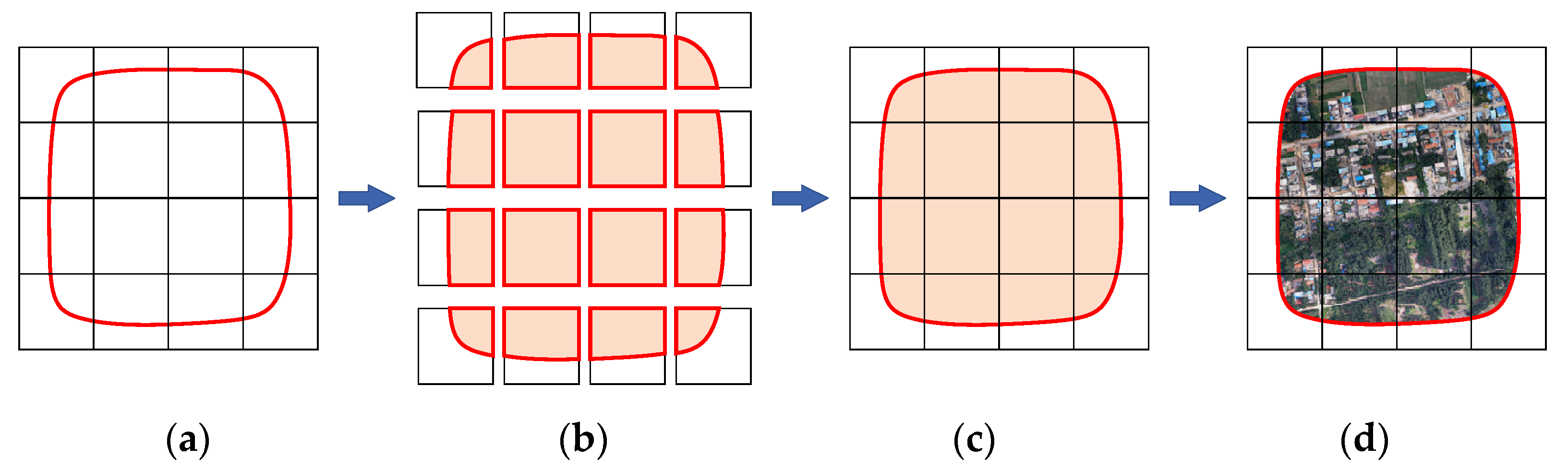 Remotesensing 14 02160 g001