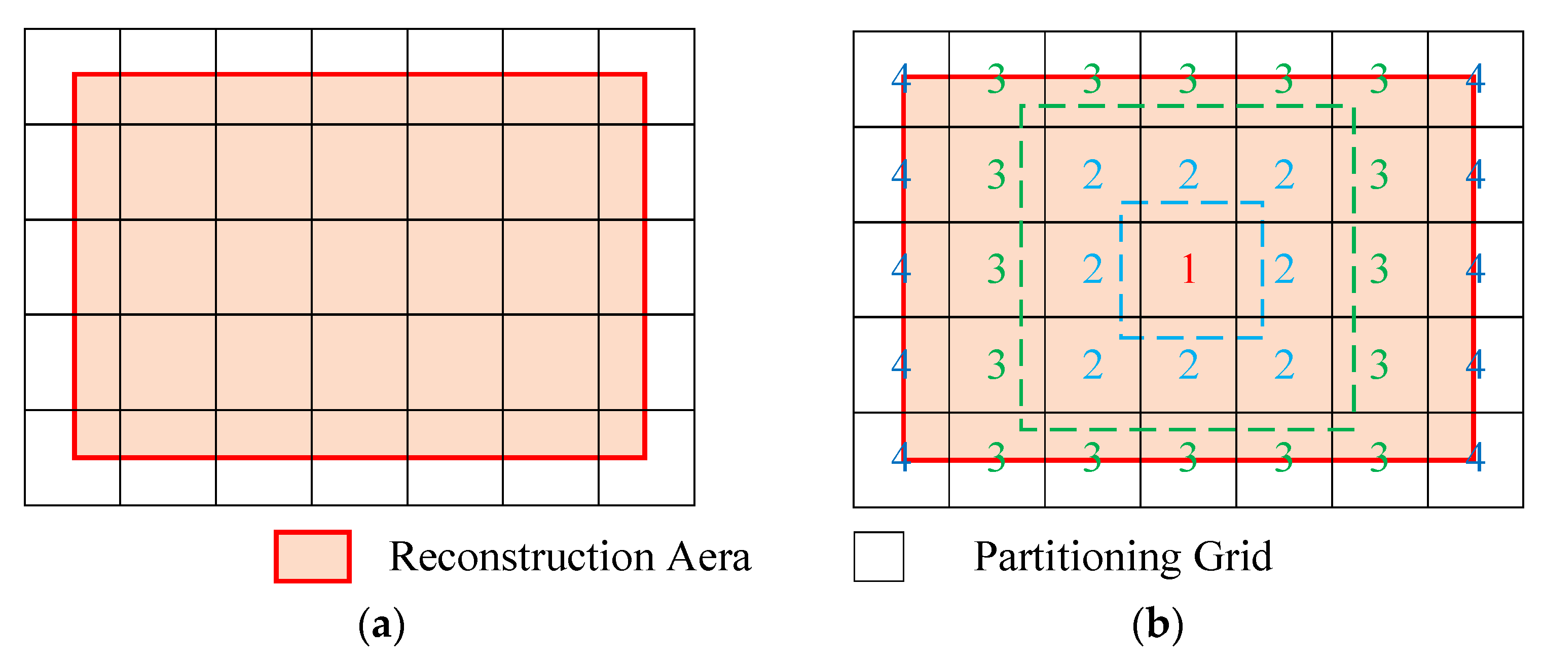 Remotesensing 14 02160 g004