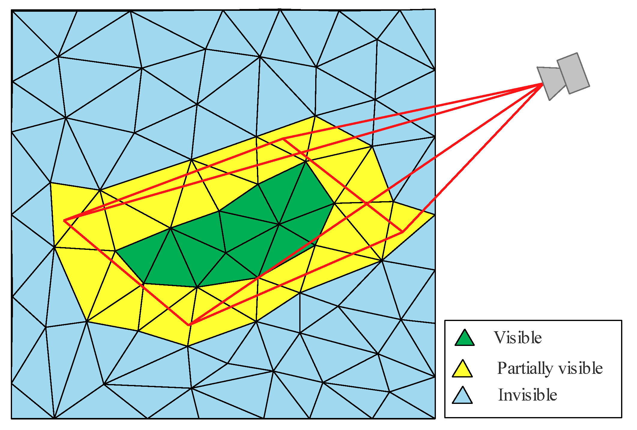 Remotesensing 14 02160 g007