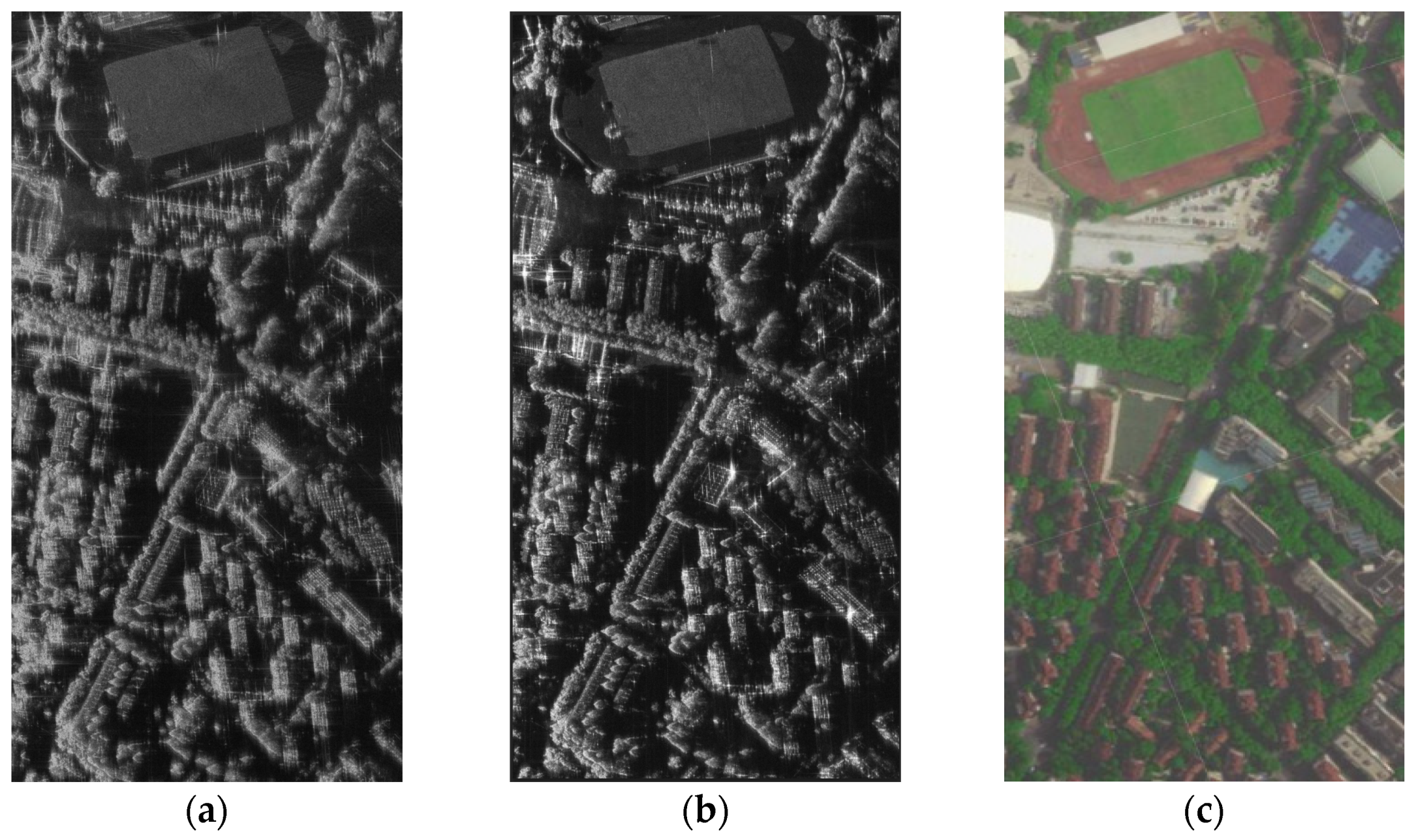 Remotesensing 14 02161 g005