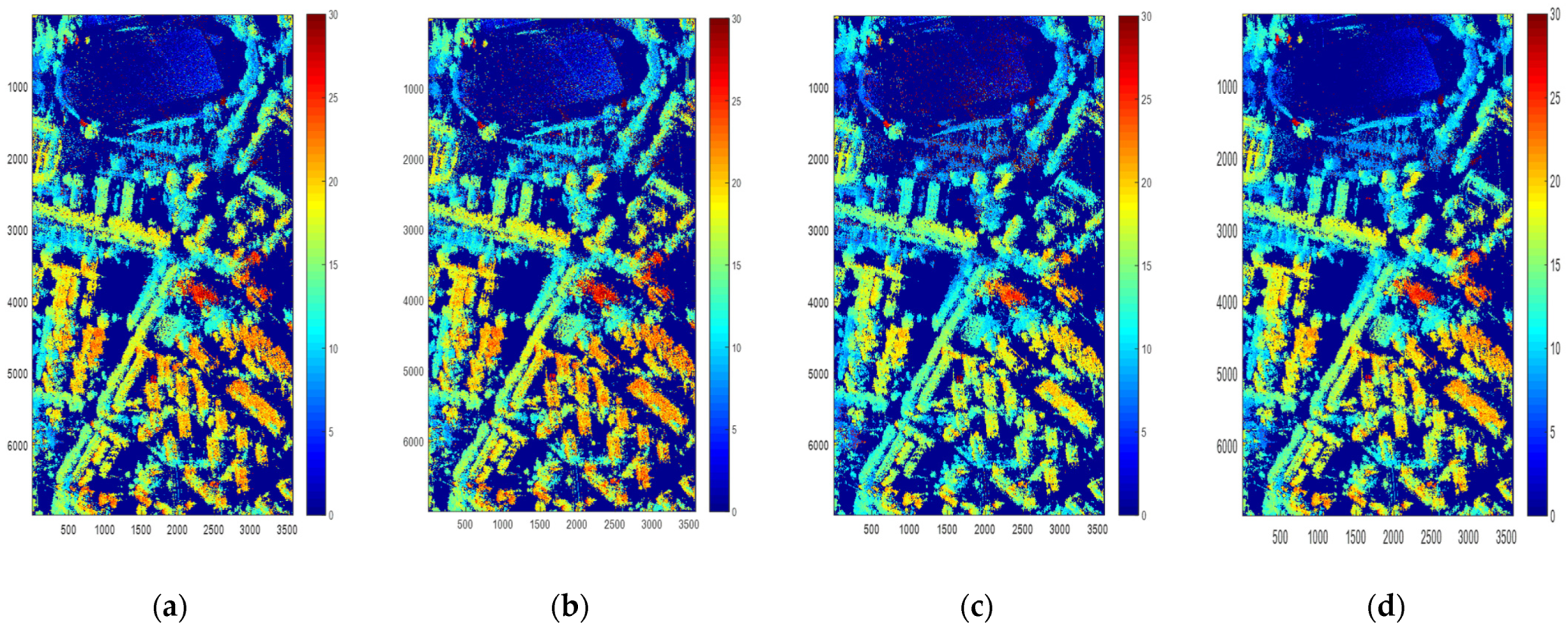 Remotesensing 14 02161 g008