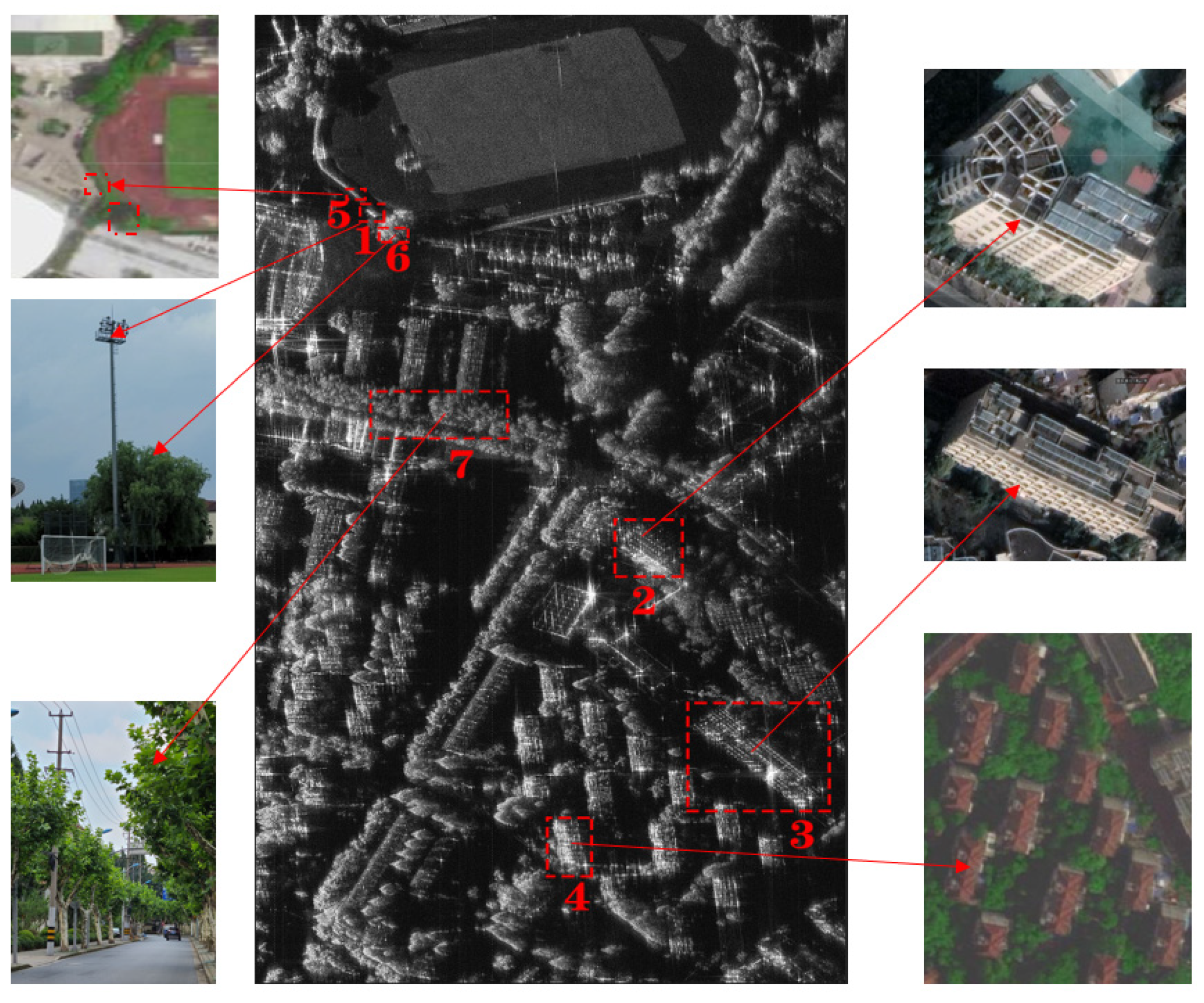 Remotesensing 14 02161 g010