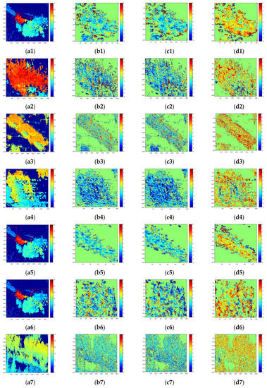 Remotesensing 14 02161 g0a1 550