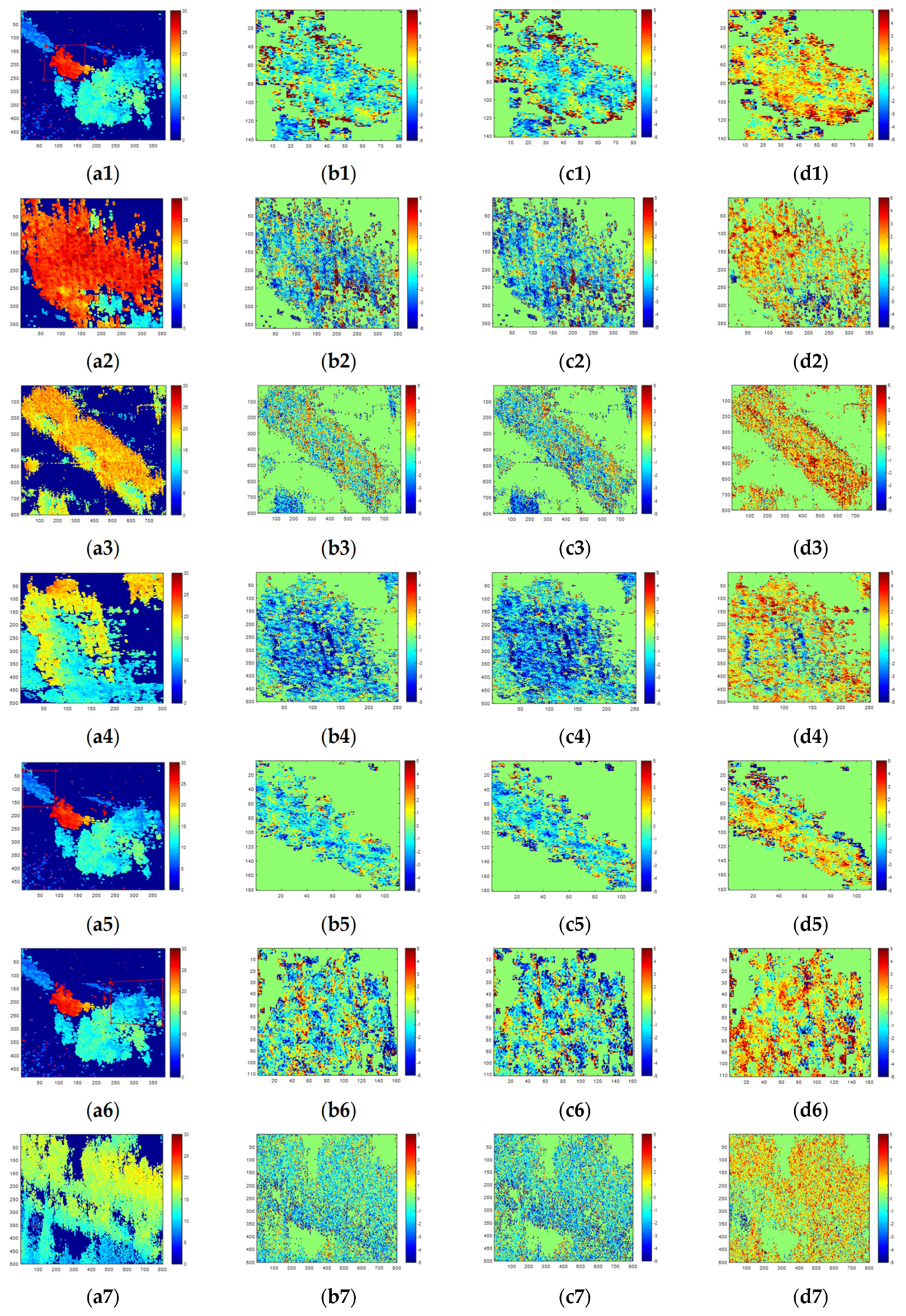 Remotesensing 14 02161 g0a1