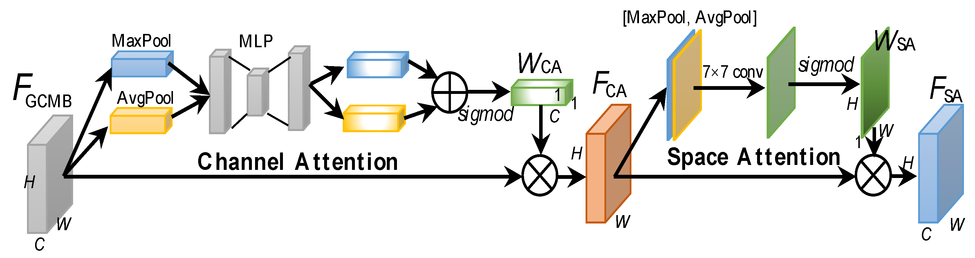 Remotesensing 14 02165 g013