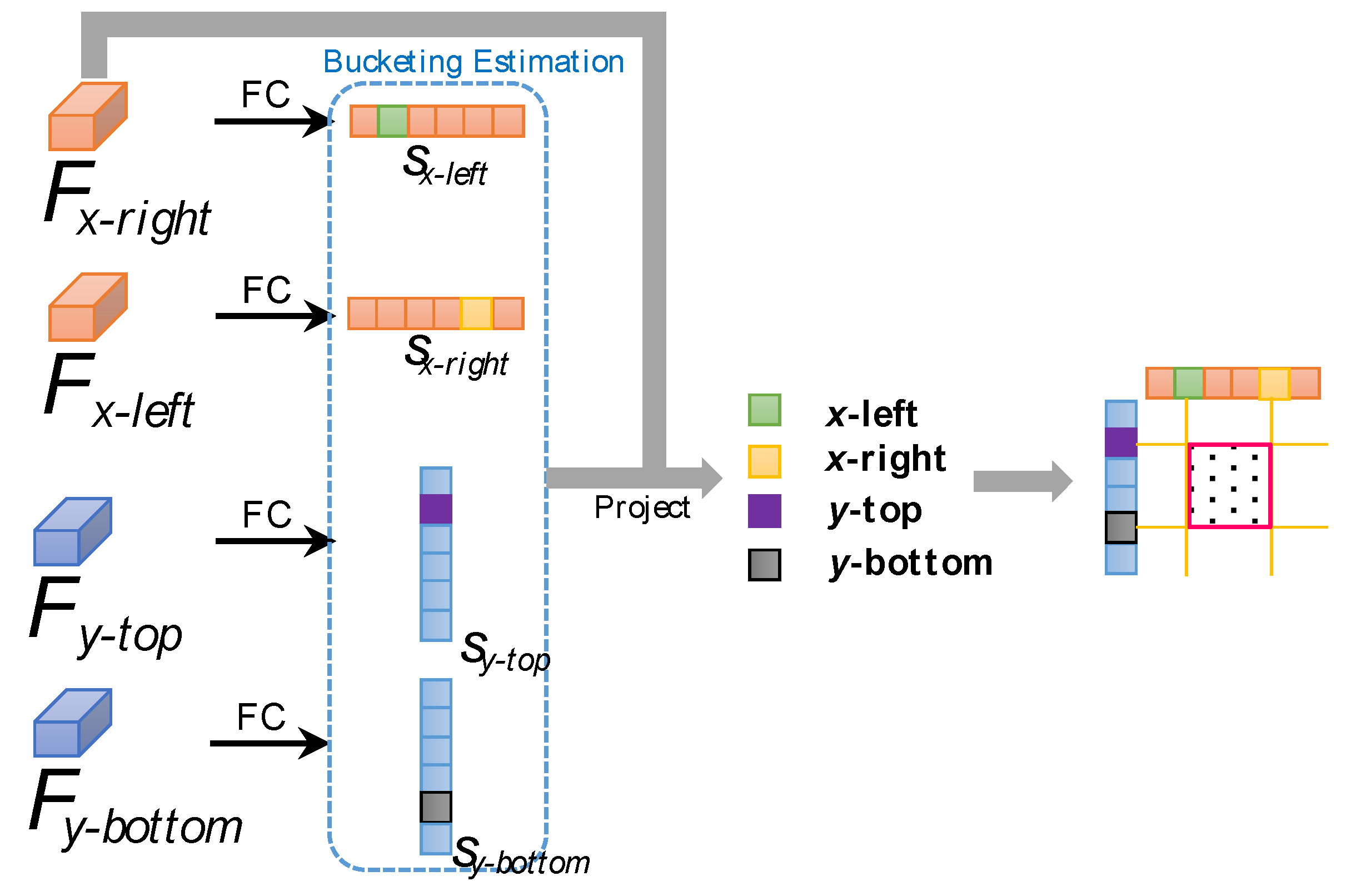 Remotesensing 14 02165 g014