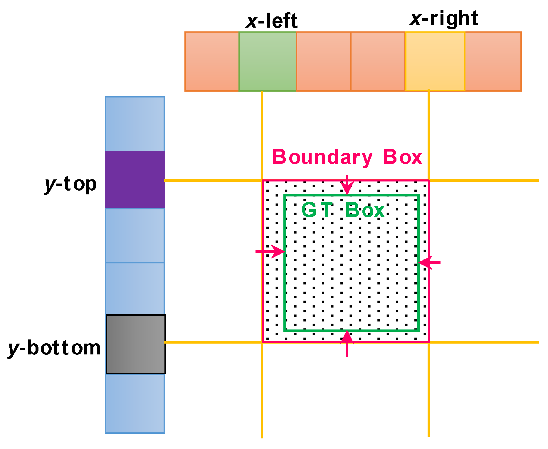 Remotesensing 14 02165 g015